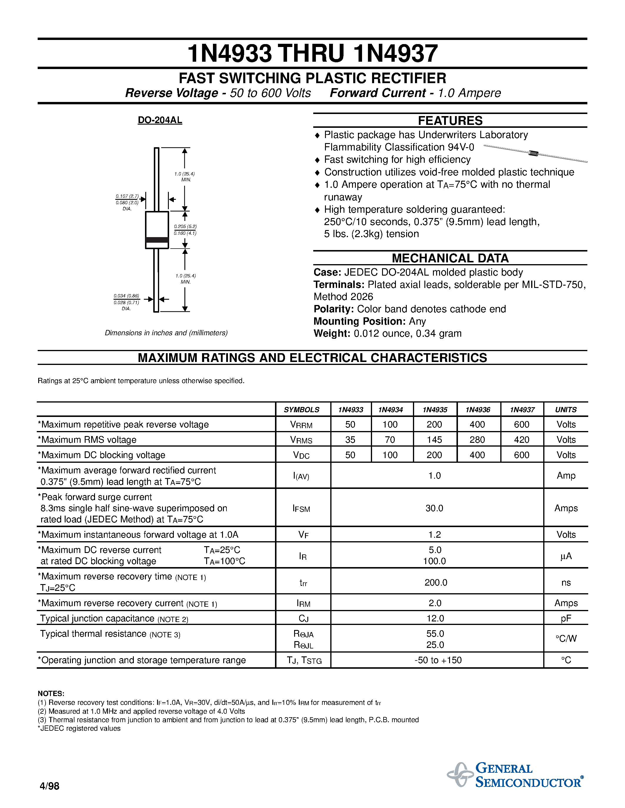 Datasheet 1N4936 page 1 Datasheet 1N4936 - FAST SWITCHING PLASTIC RECTIFIER page 1
