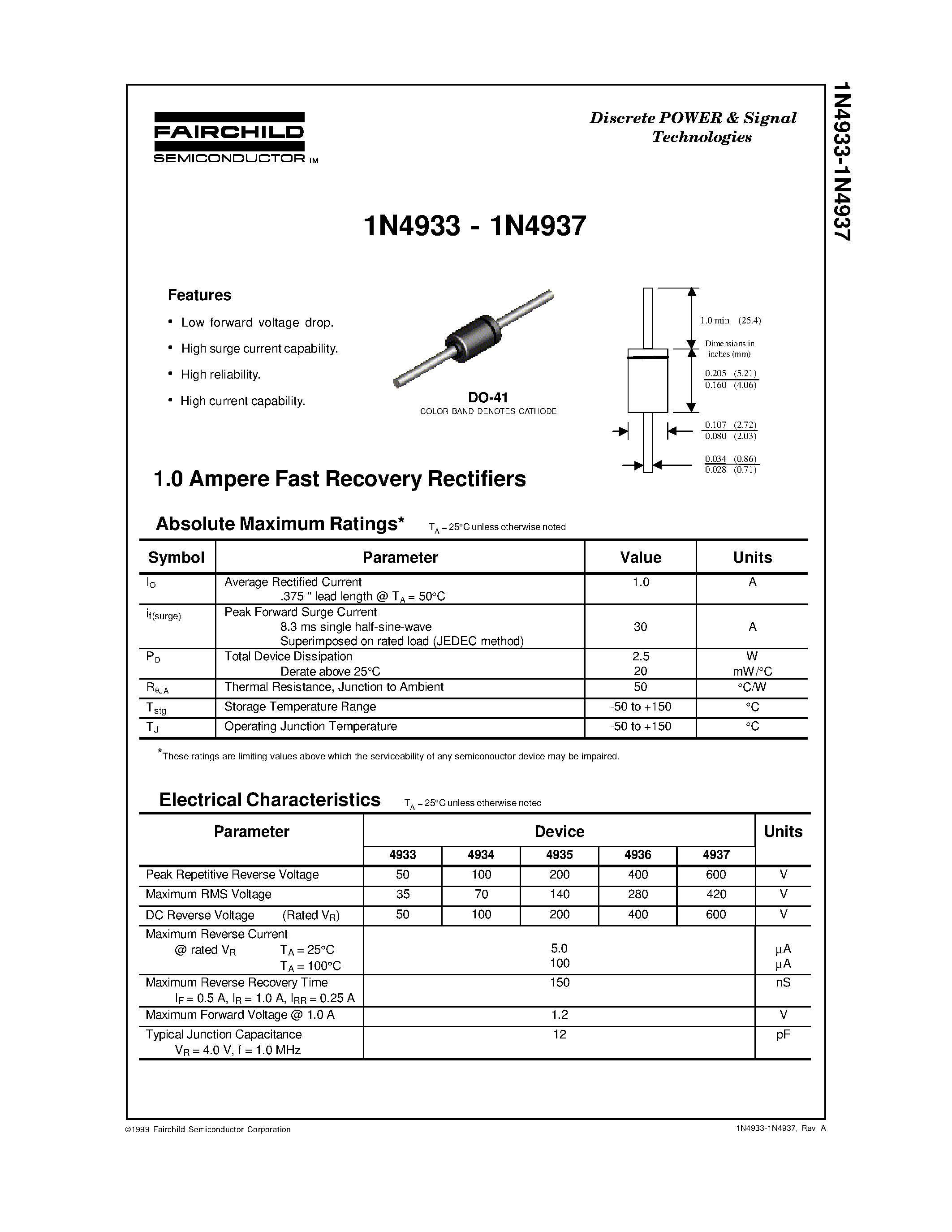 Datasheet 1N4937 - 1.0 Ampere Fast Recovery Rectifiers page 1