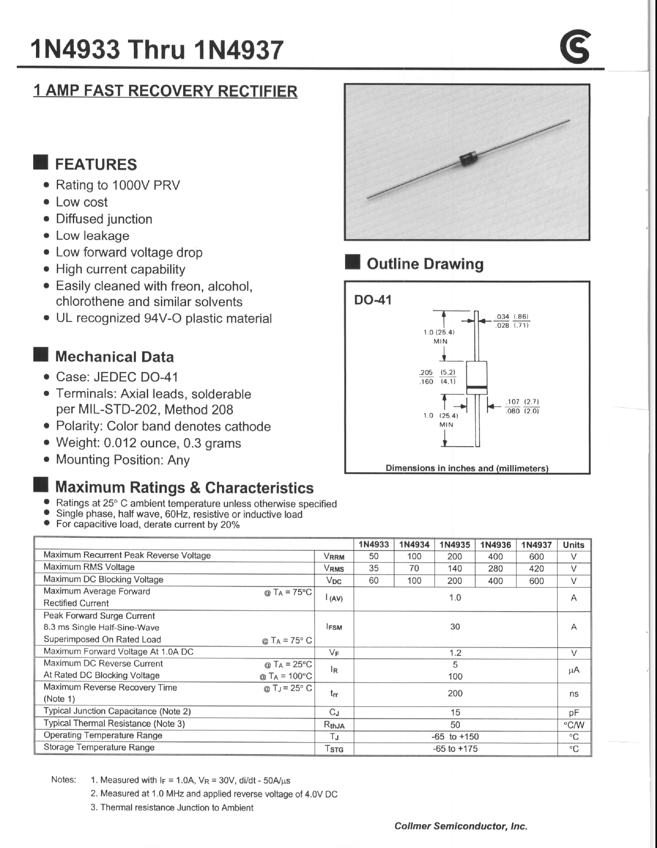 Datasheet 1N4937 - 1 AMP FAST RECOVERY RECTIFIER page 1