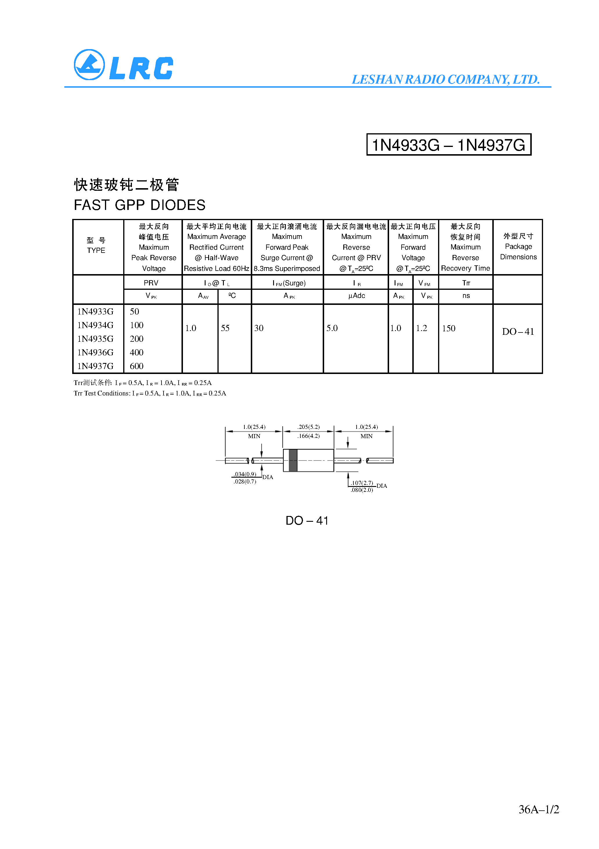 Datasheet 1N4937G - FAST GPP DIODES page 1