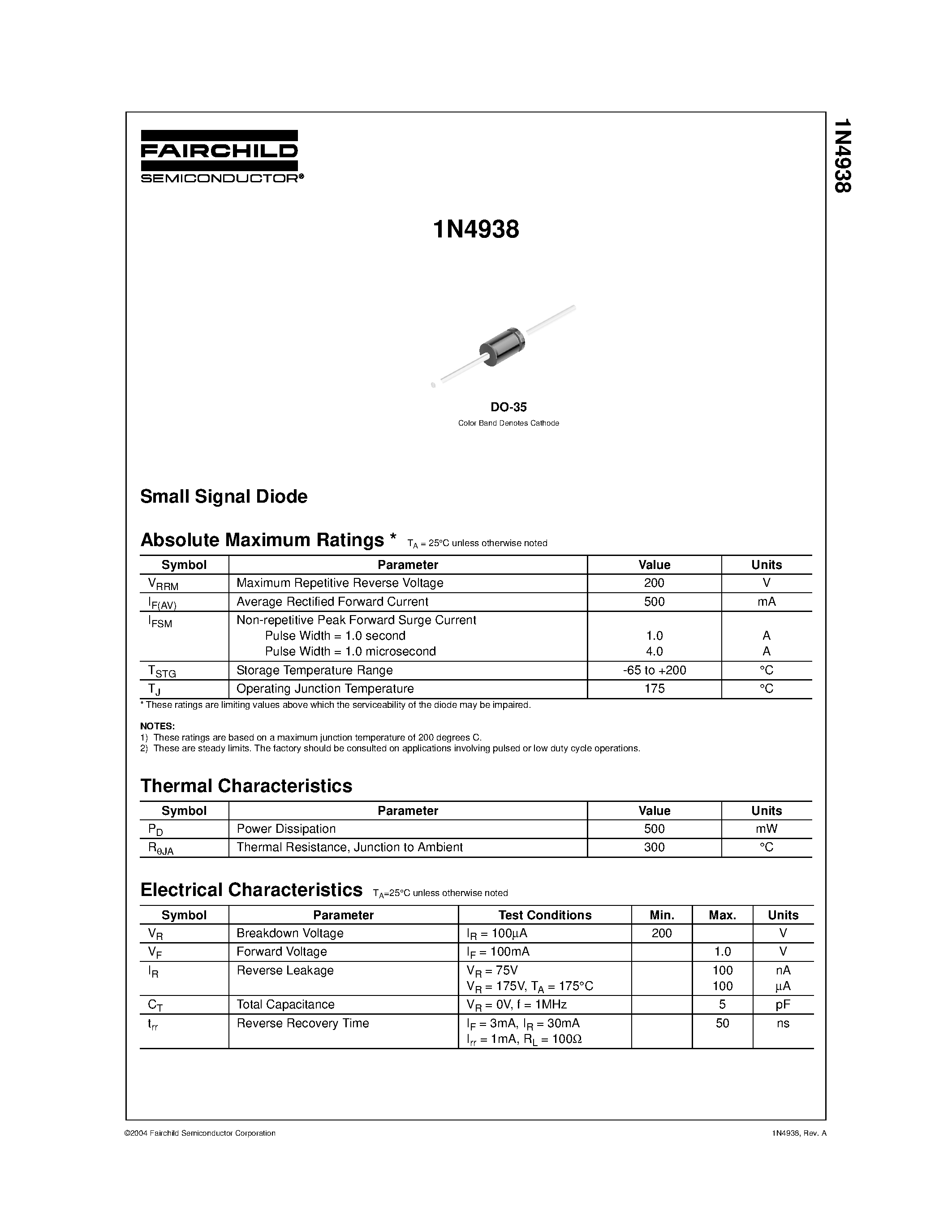 Datasheet 1N4938 - Small Signal Diode page 1