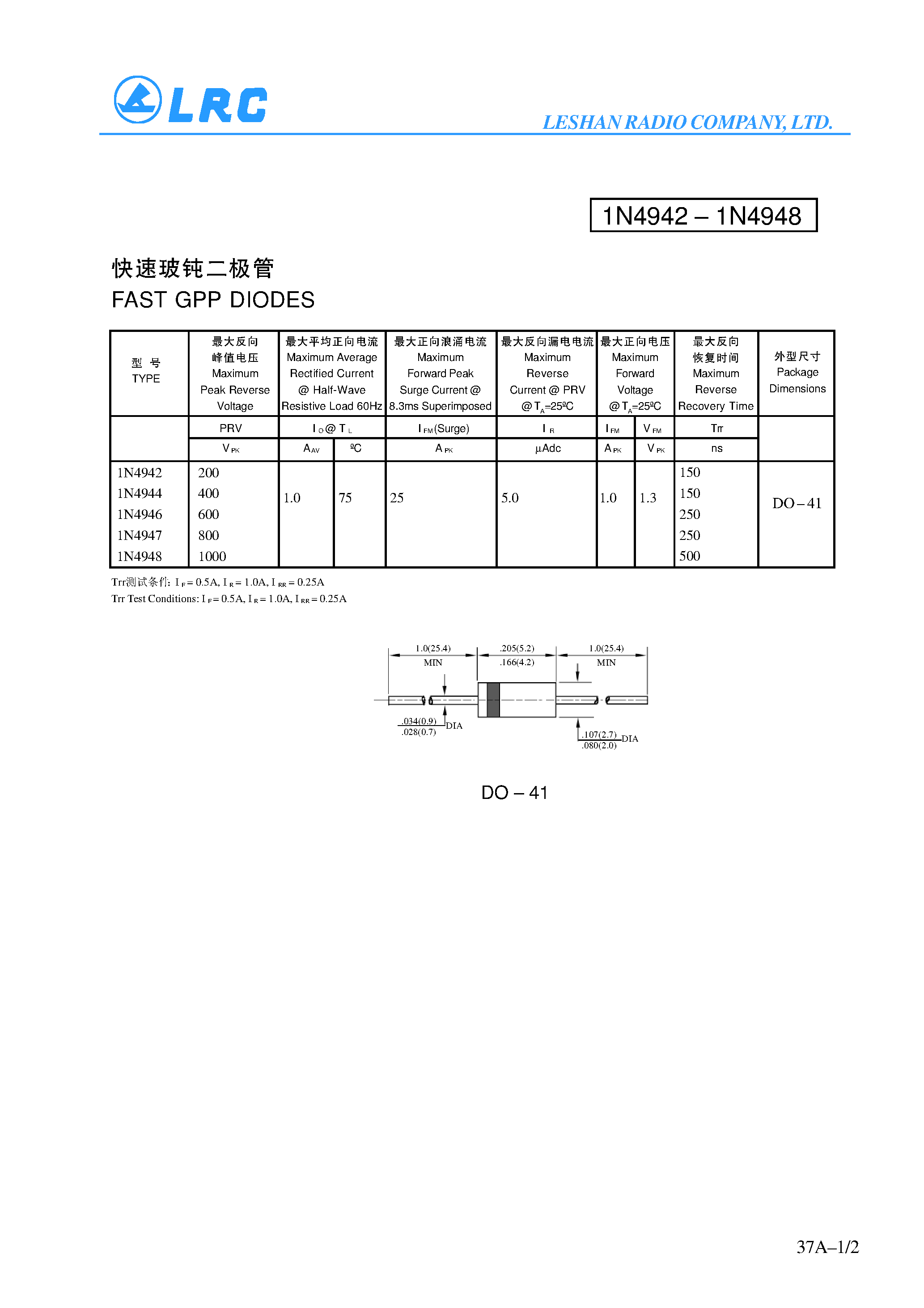 Datasheet 1N4942 - FAST GPP DIODES page 1
