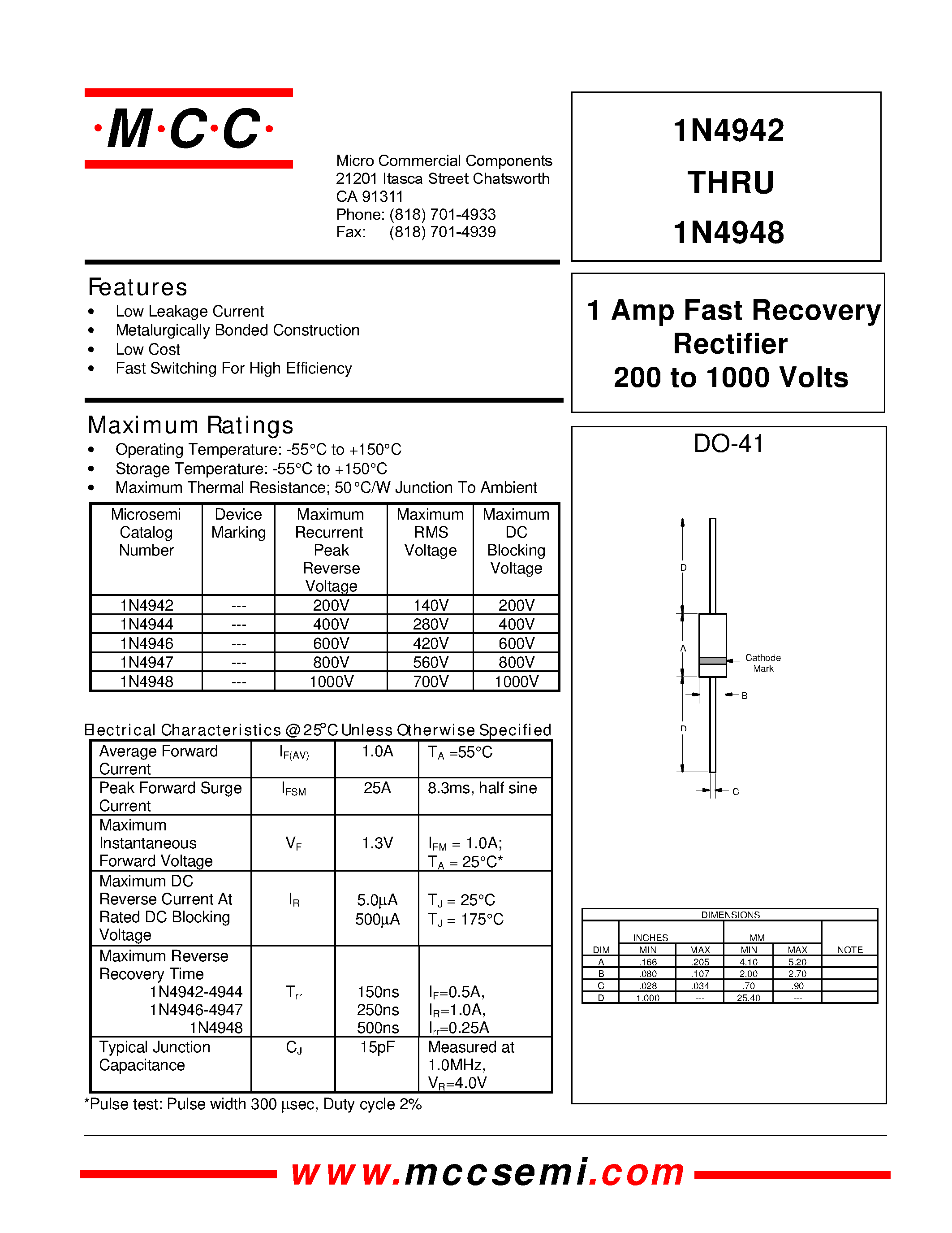 Datasheet 1N4944 - 1 Amp Fast Recovery Rectifier 200 to 1000 Volts page 1