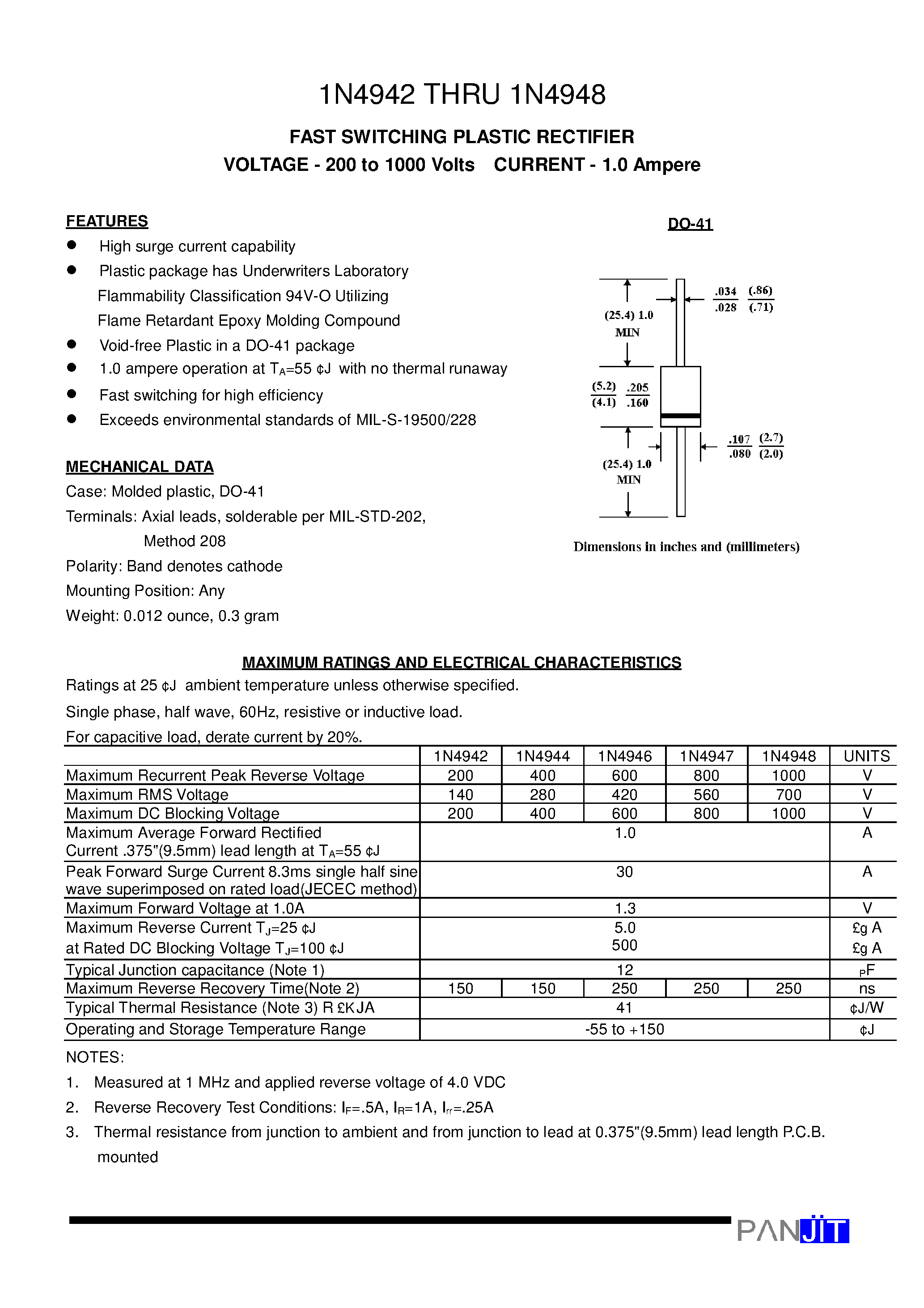 Datasheet 1N4944 - FAST SWITCHING PLASTIC RECTIFIER(VOLTAGE - 200 to 1000 Volts CURRENT - 1.0 Ampere) page 1