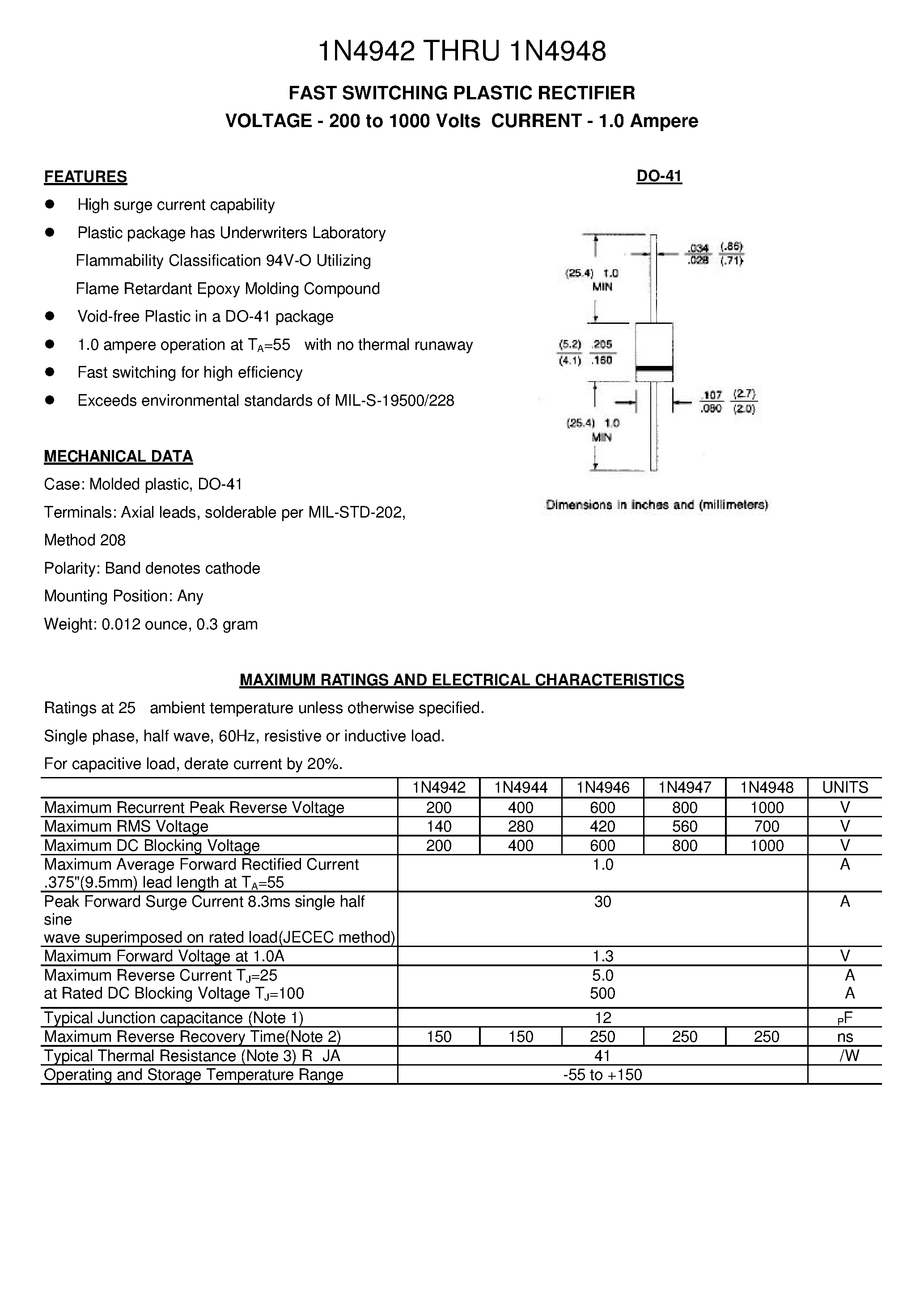 Даташит на микросхему 1N4946 страница 1 Даташит 1N4946 - FAST SWITCHING PLASTIC RECTIFIER страница 1