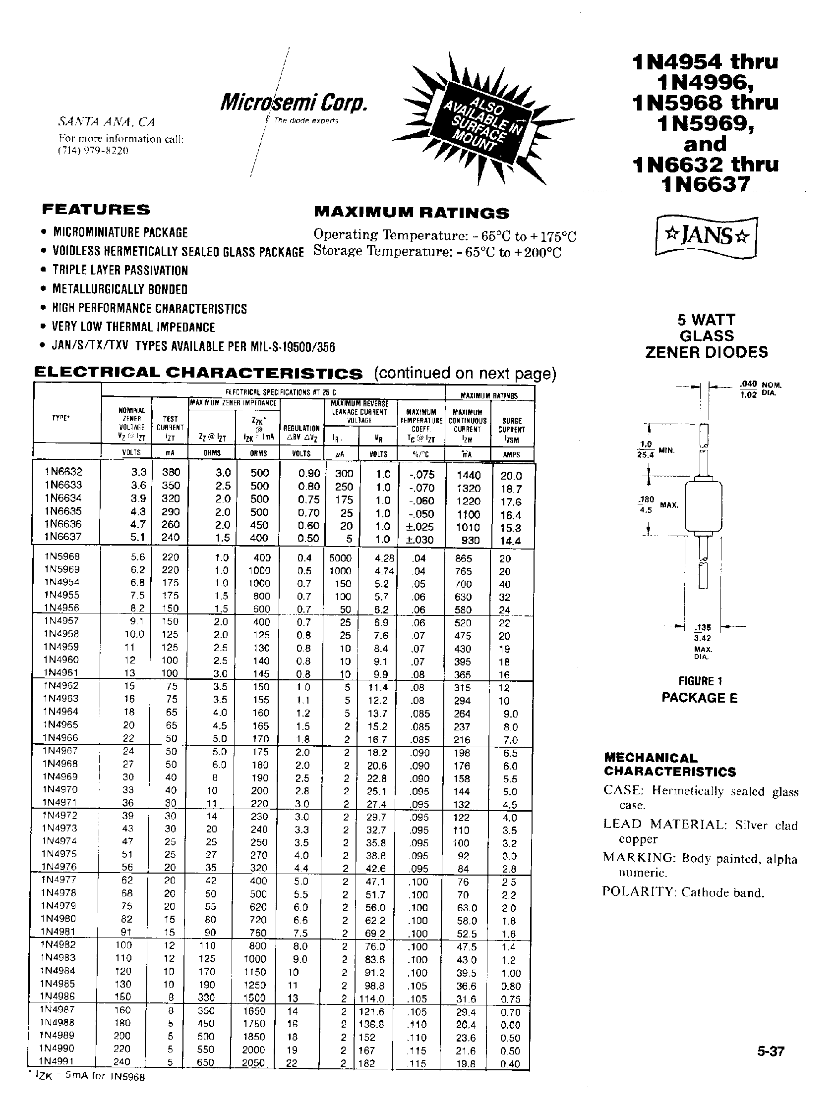 Datasheet 1N4984 - 5 WATT GLASS ZENER DIODES page 1