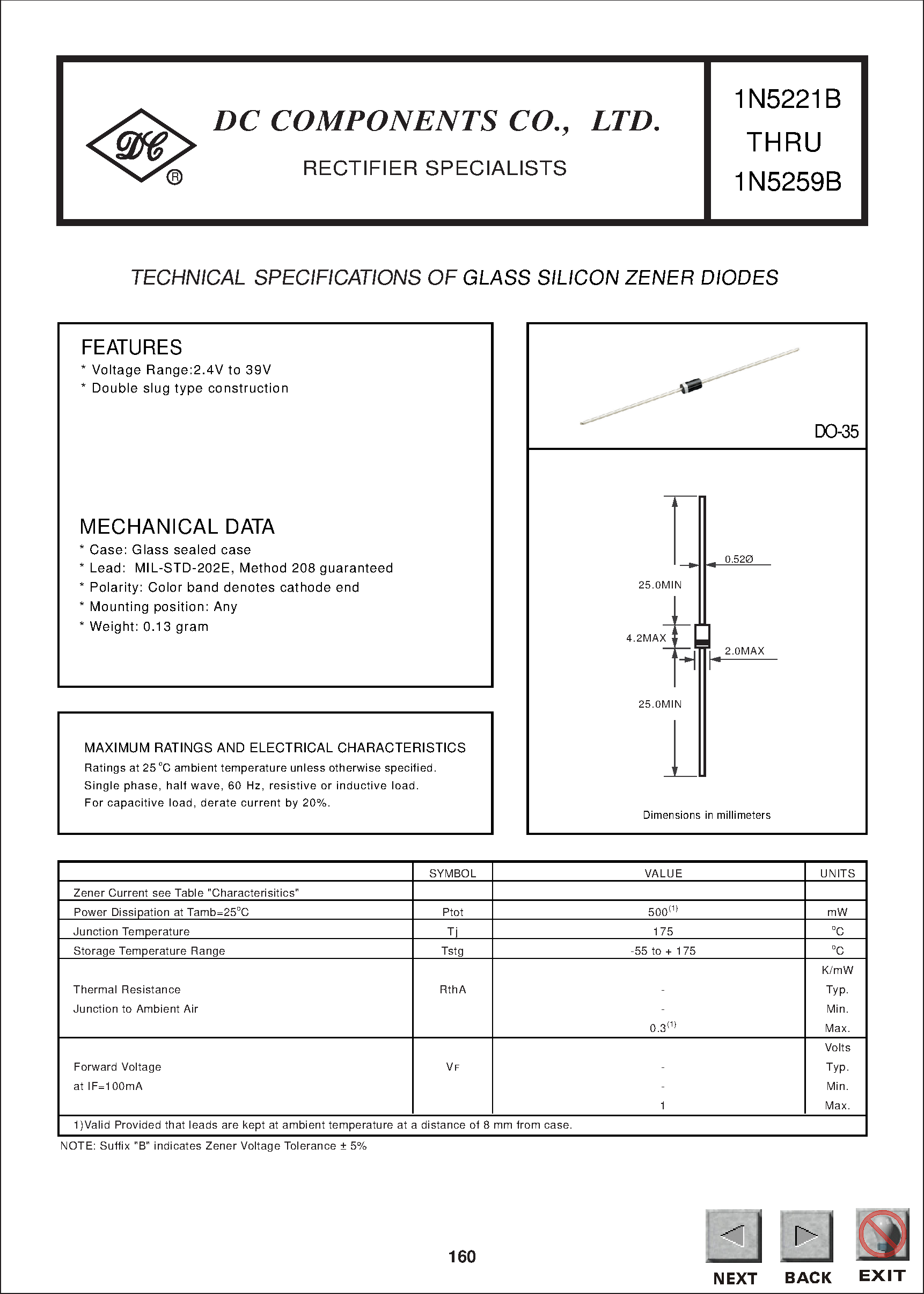 Datasheet 1N5249B page 1 Datasheet 1N5249B - TECHNICAL SPECIFICATIONS OF GLASS SILICON ZENER DIODES page 1