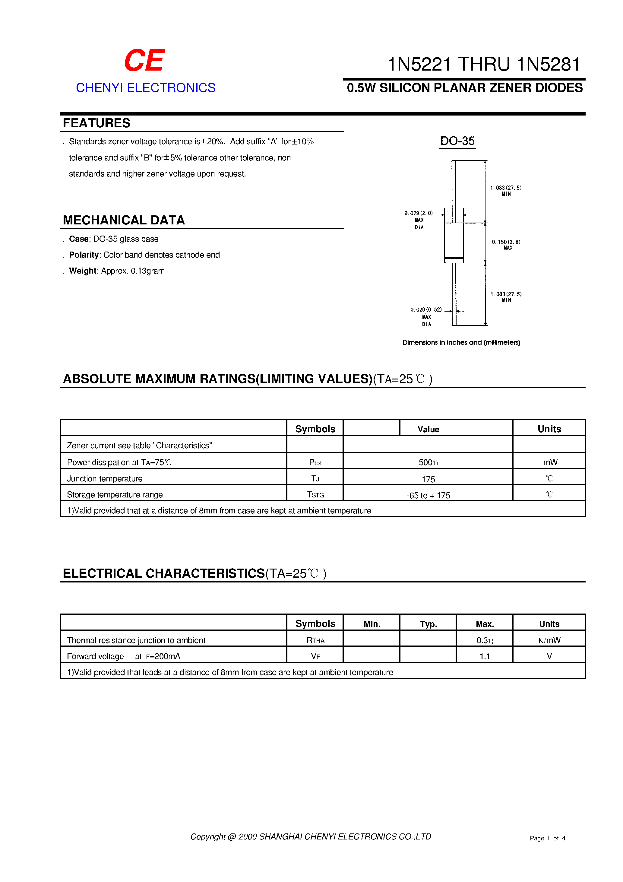 Datasheet 1N5250 - 0.5W SILICON PLANAR ZENER DIODES page 1