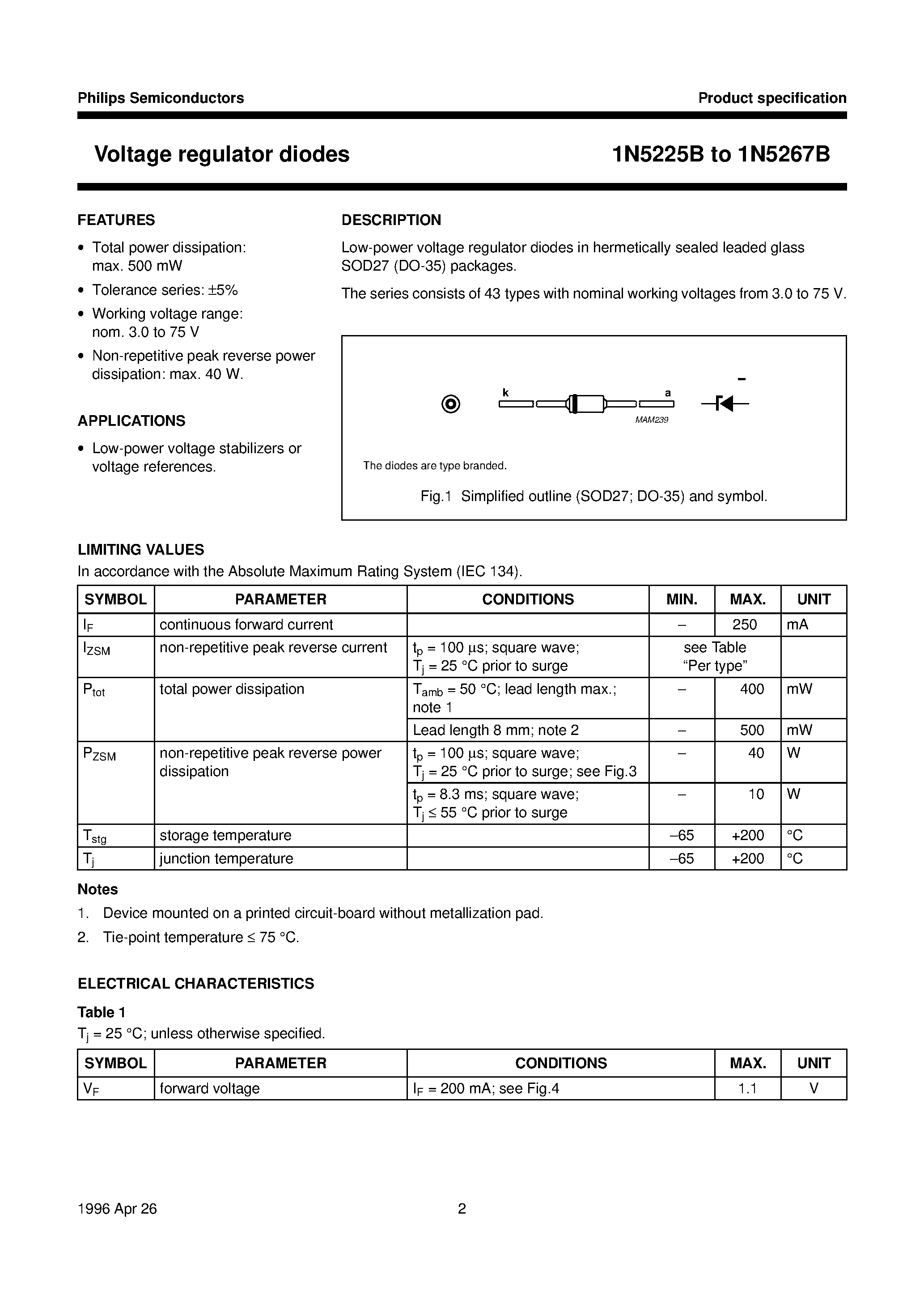 Datasheet 1N5250B - Voltage regulator diodes page 2