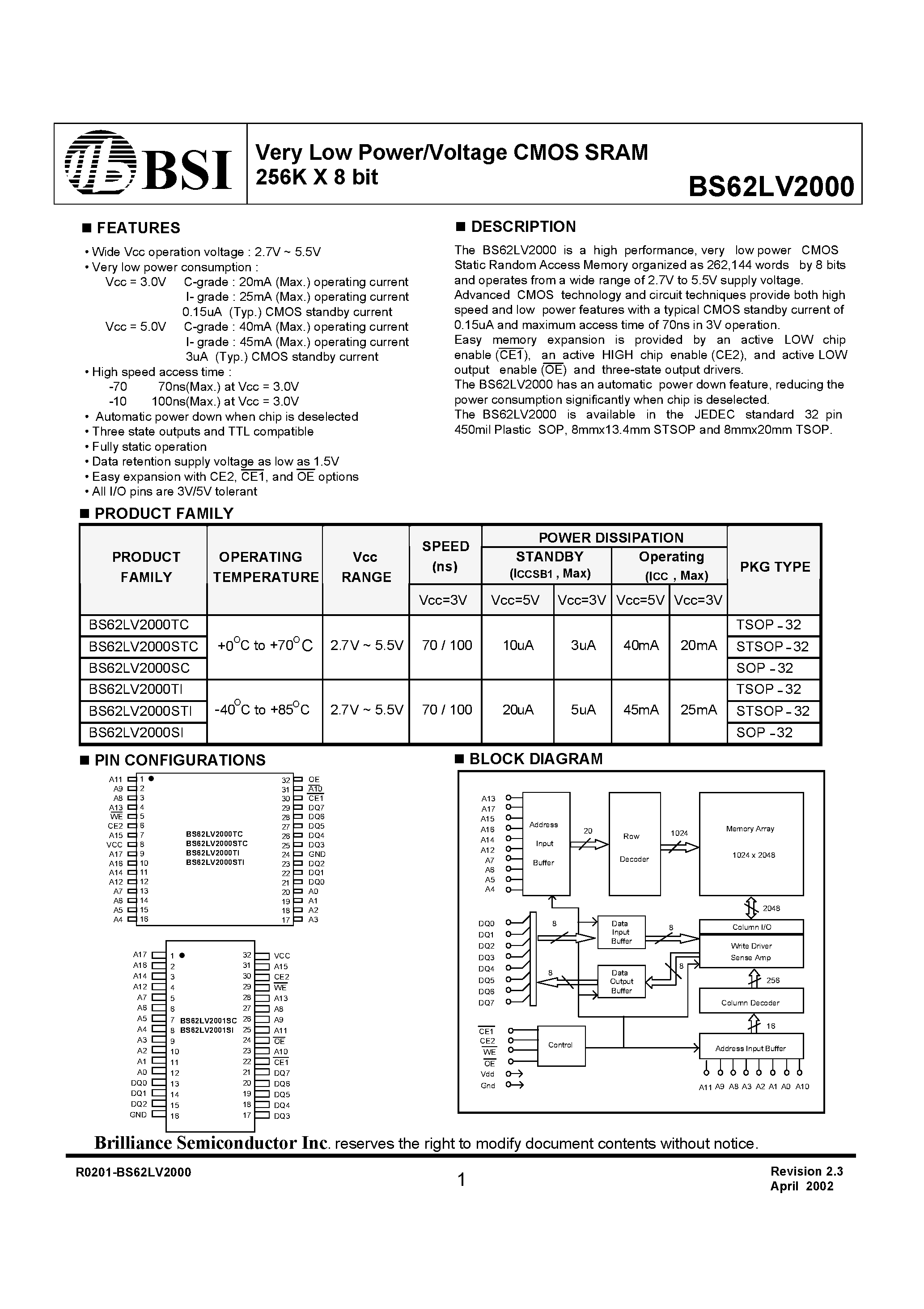 Даташит на микросхему BS62LV2000TI страница 1 Даташит BS62LV2000TI - Very Low Power/Voltage CMOS SRAM 256K X 8 bit страница 1