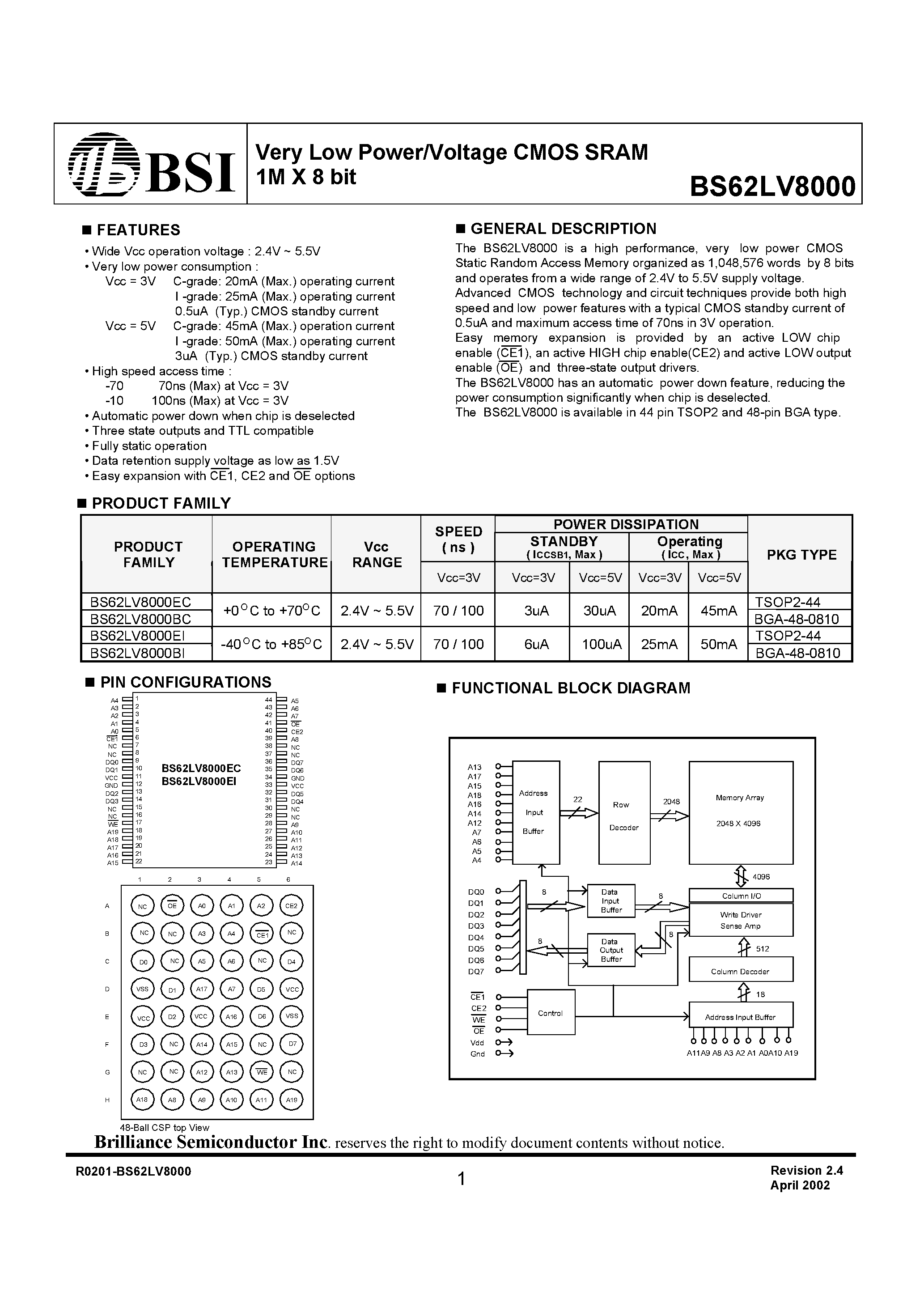 Даташит на микросхему BS62LV8000BI страница 1 Даташит BS62LV8000BI - Very Low Power/Voltage CMOS SRAM 1M X 8 bit страница 1