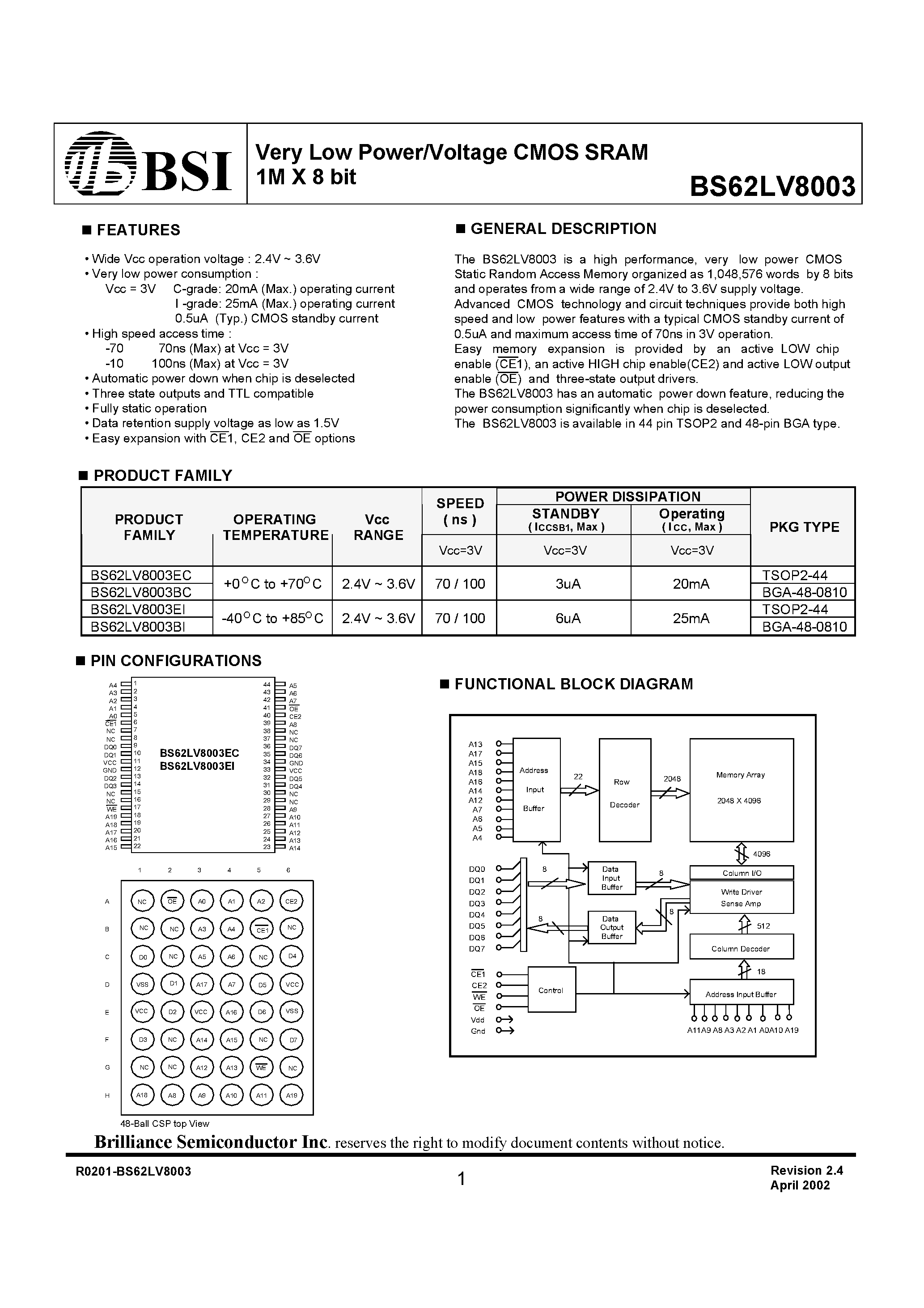 Даташит BS62LV8003BI - Very Low Power/Voltage CMOS SRAM 1M X 8 bit страница 1