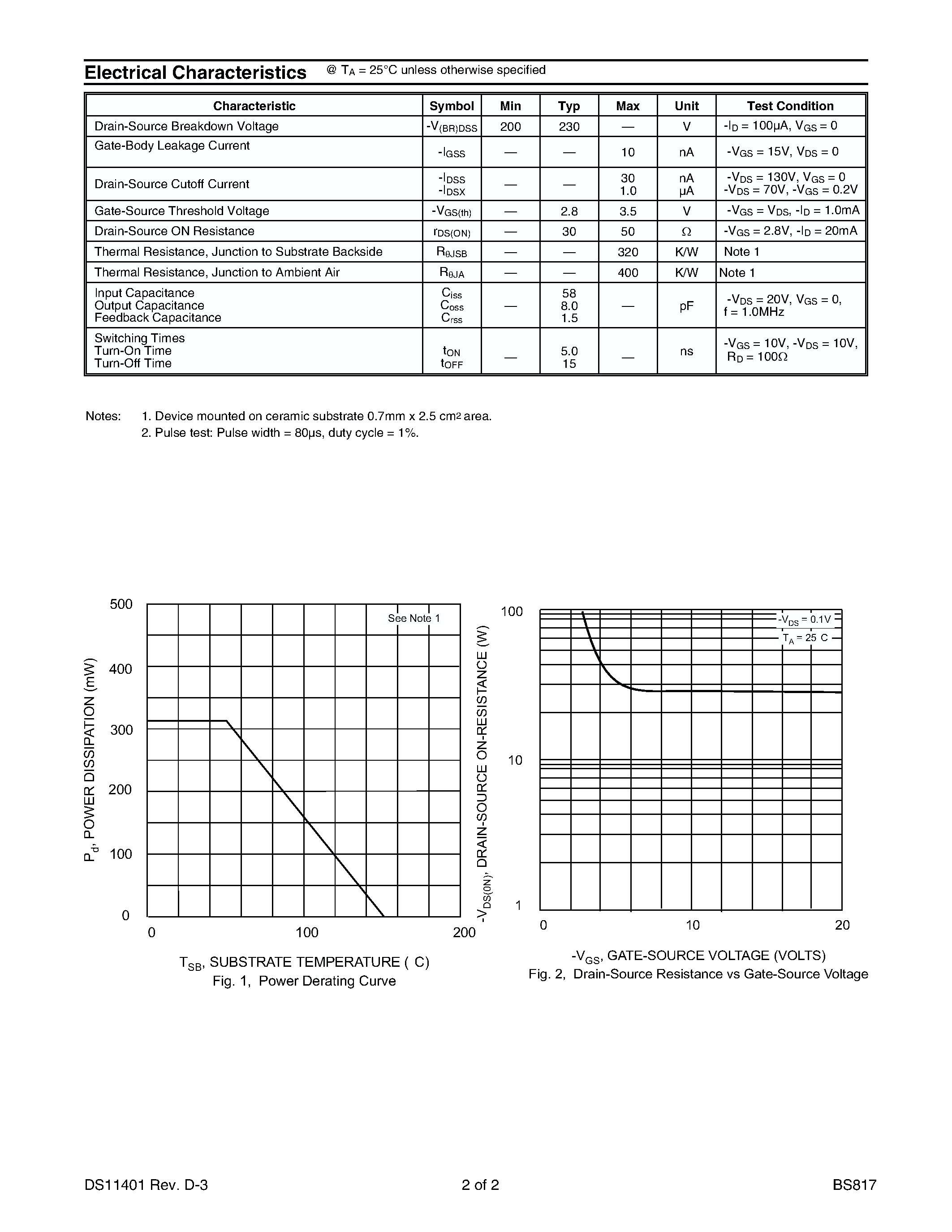 Datasheet BS817 - P-CHANNEL ENHANCEMENT MODE DMOS TRANSISTOR page 2