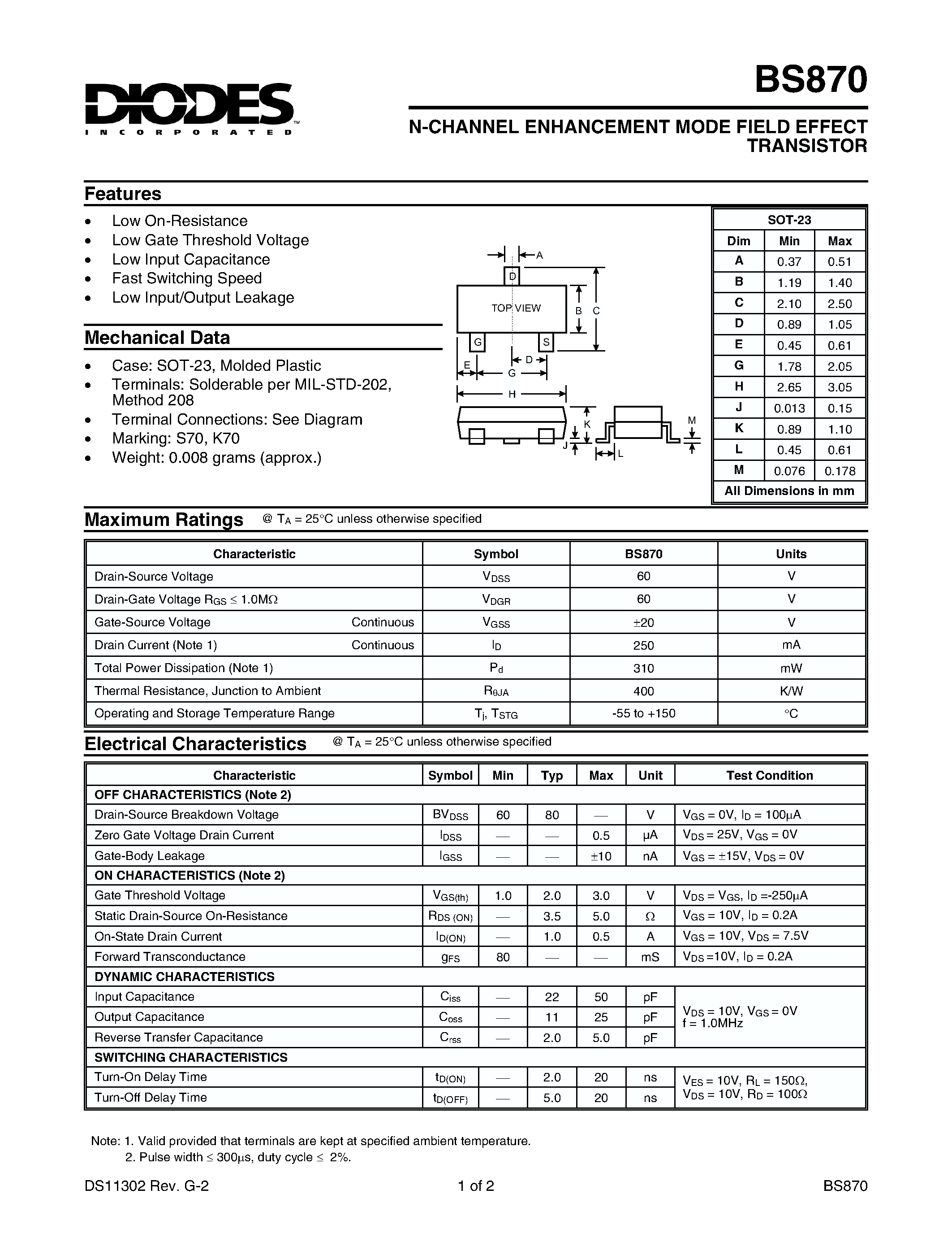 Datasheet BS870 - N-CHANNEL ENHANCEMENT MODE FIELD EFFECT TRANSISTOR page 1