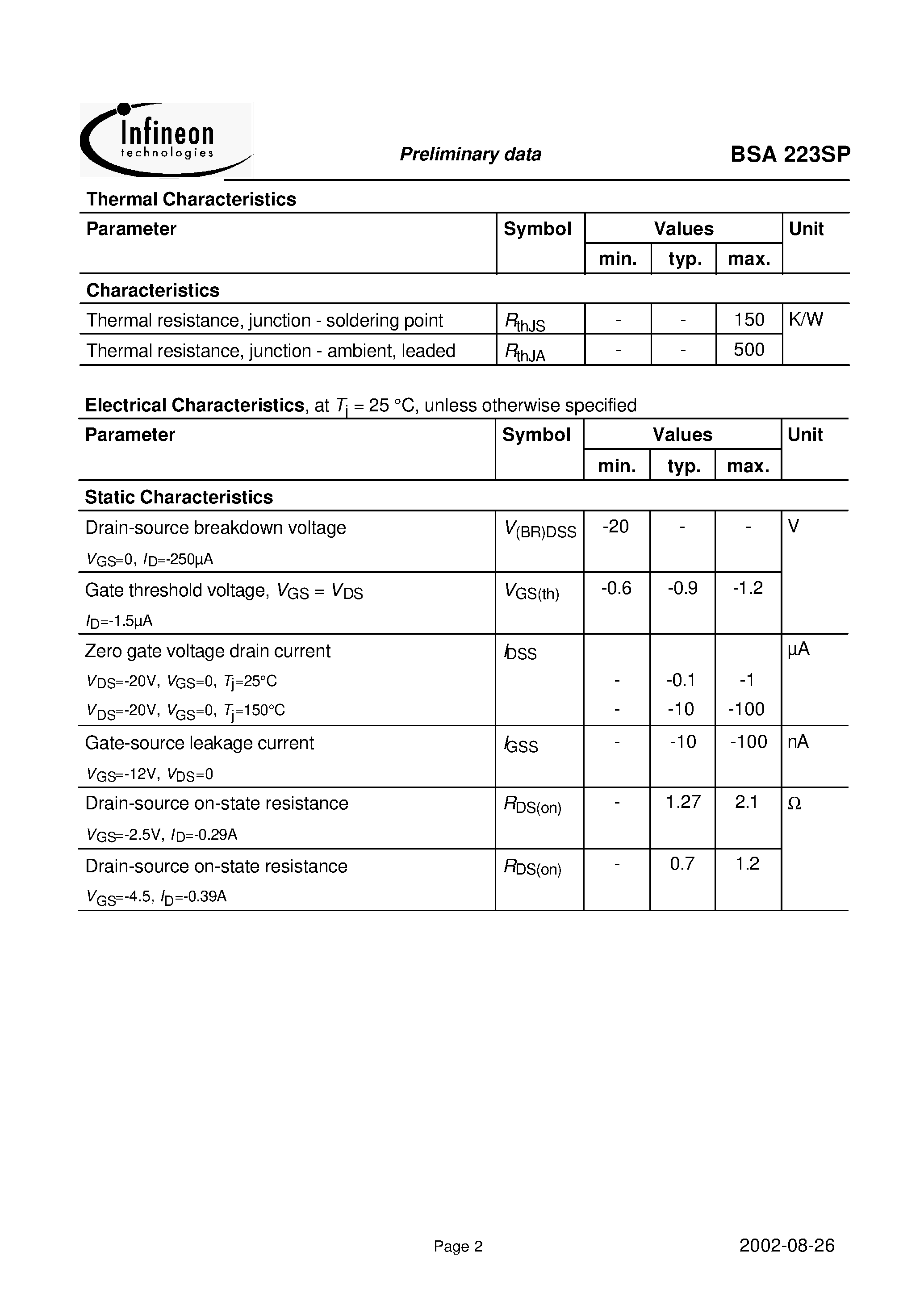 Datasheet BSA223SP page 2 Datasheet BSA223SP - OptiMOS-P Small-Signal-Transistor page 2
