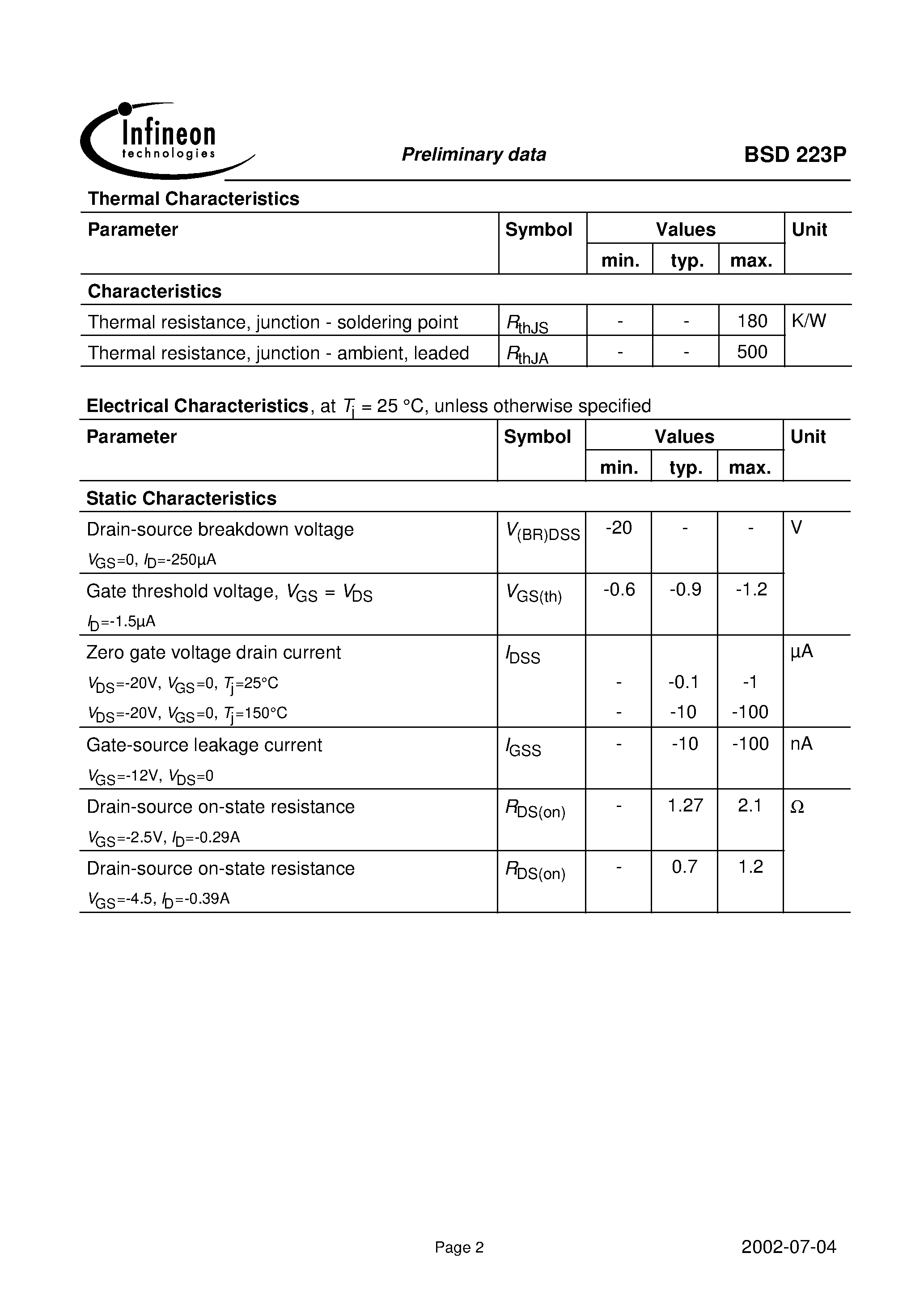 Datasheet BSD223P - OptiMOS -P Small-Signal-Transistor page 2
