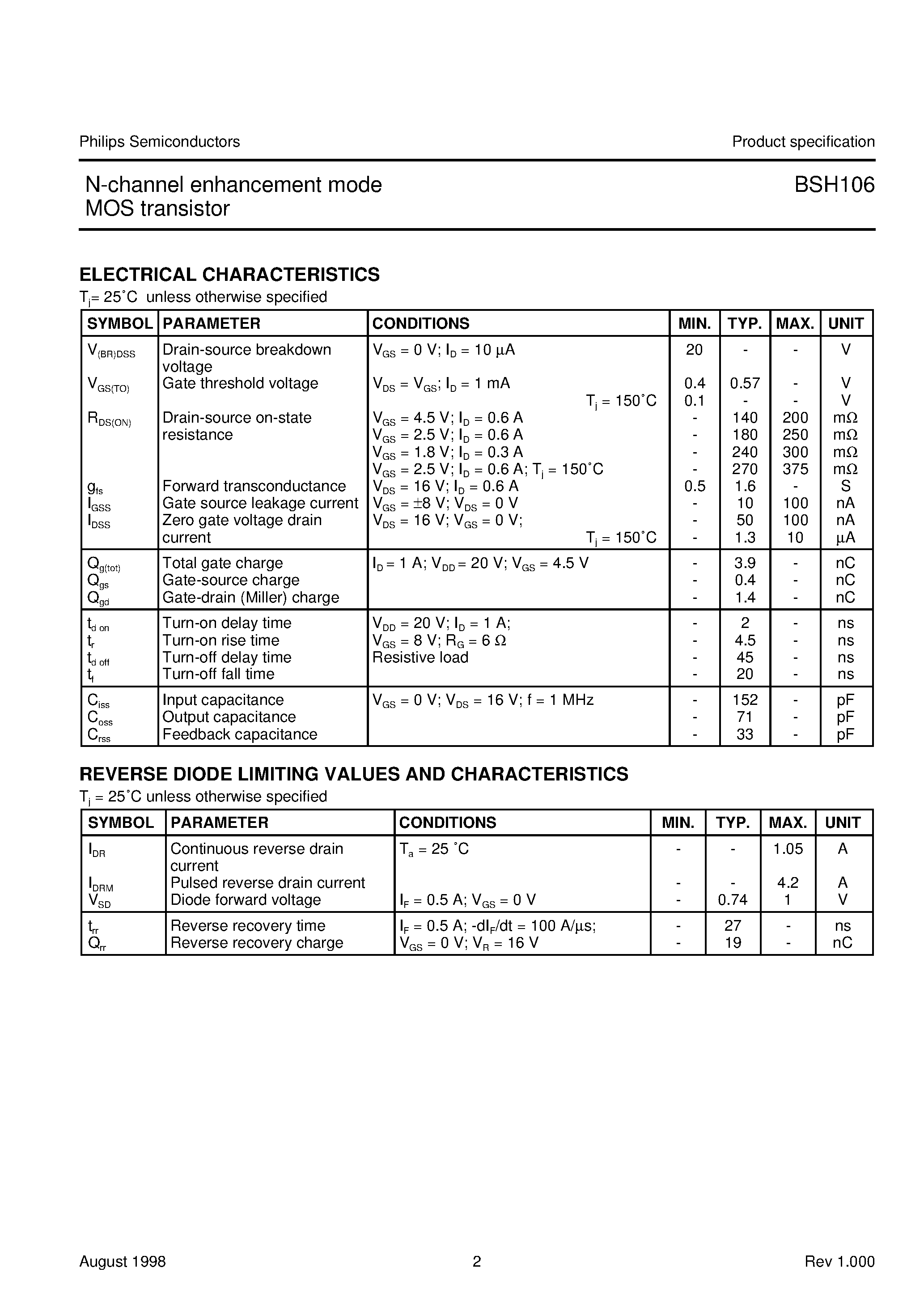 Datasheet BSH106 - N-channel enhancement mode MOS transistor page 2