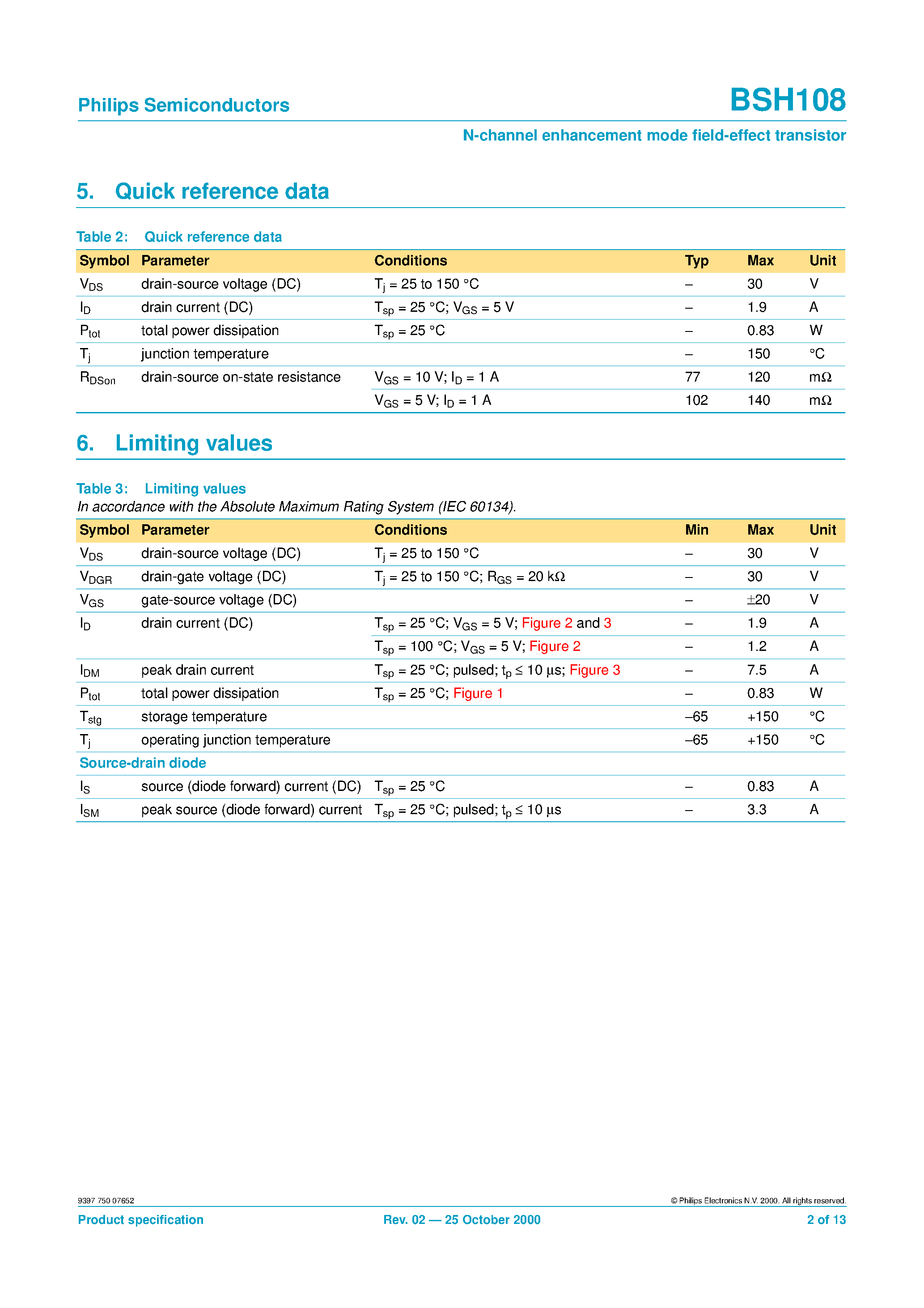 Datasheet BSH108 - N-channel enhancement mode field-effect transistor page 2
