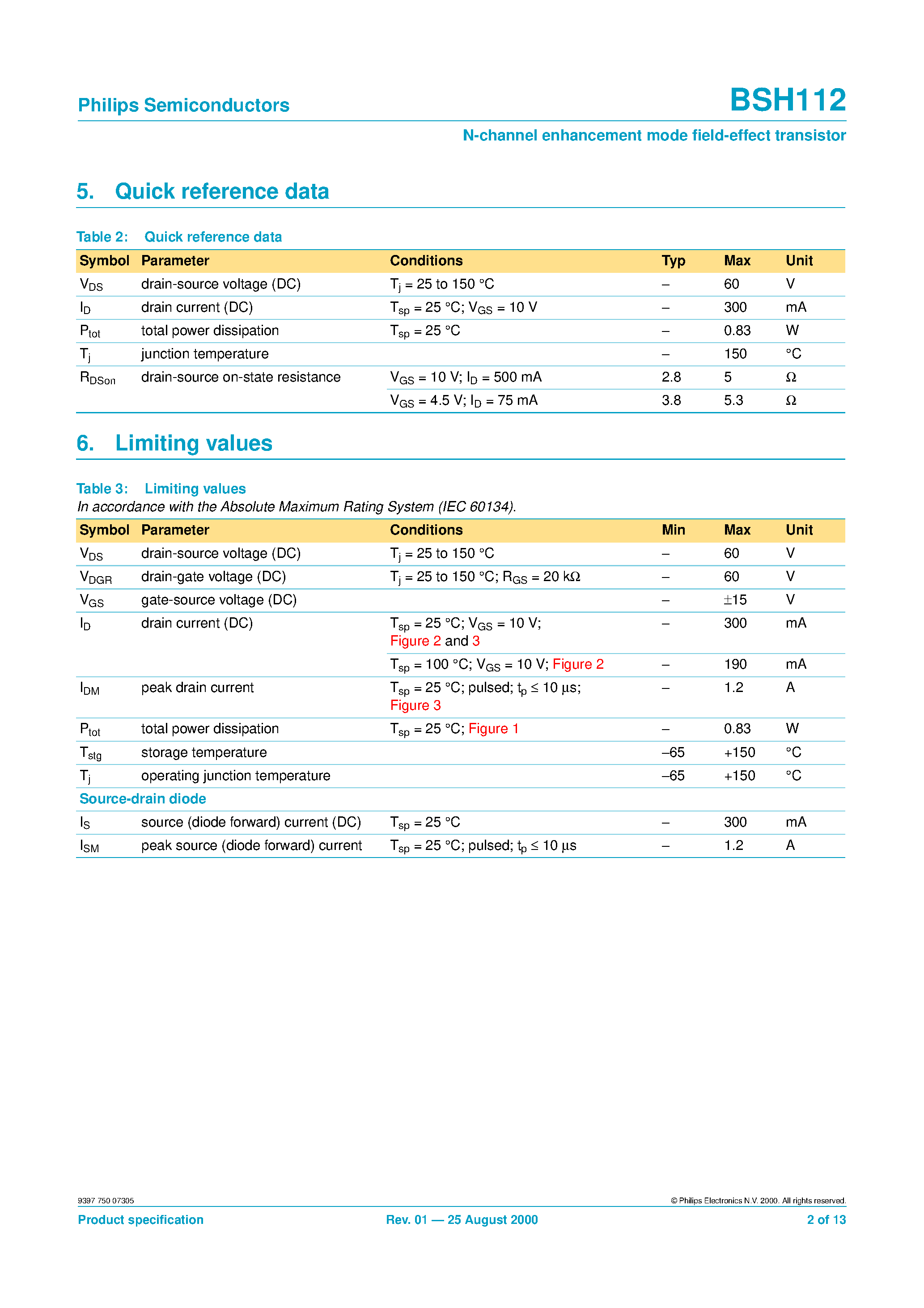 Datasheet BSH112 - N-channel enhancement mode field-effect transistor page 2