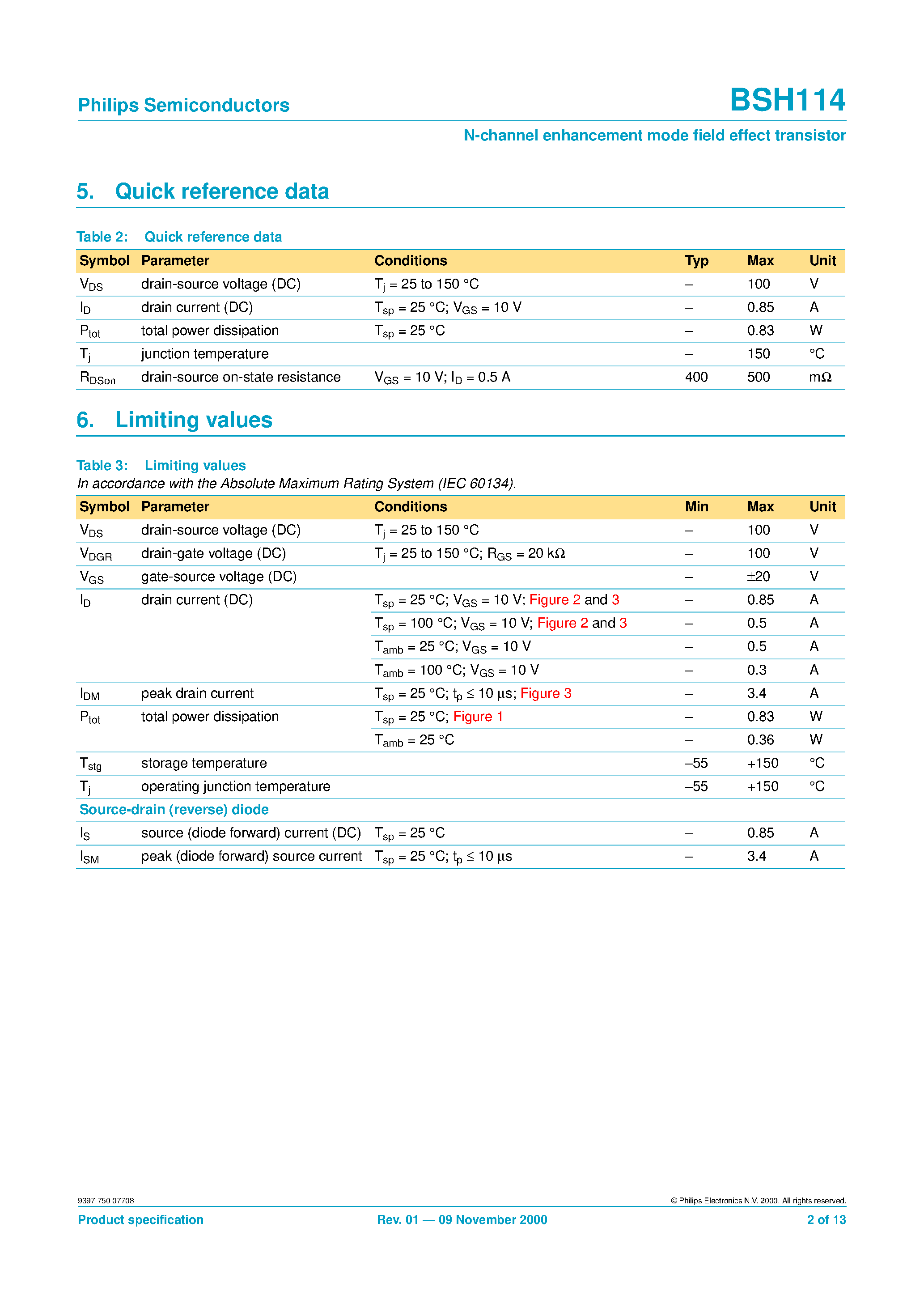 Datasheet BSH114 - N-channel enhancement mode field effect transistor page 2