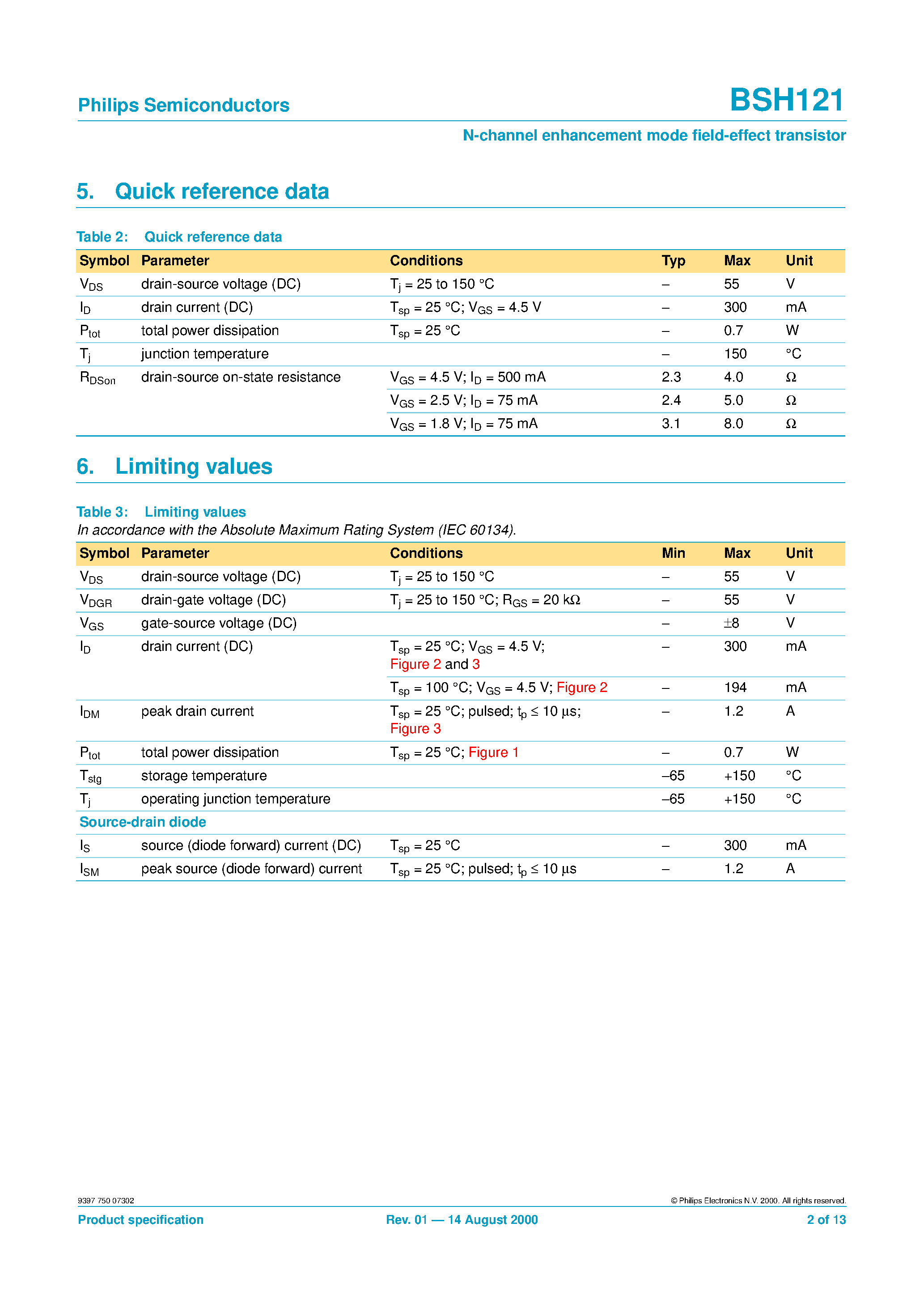 Datasheet BSH121 - N-channel enhancement mode field-effect transistor page 2