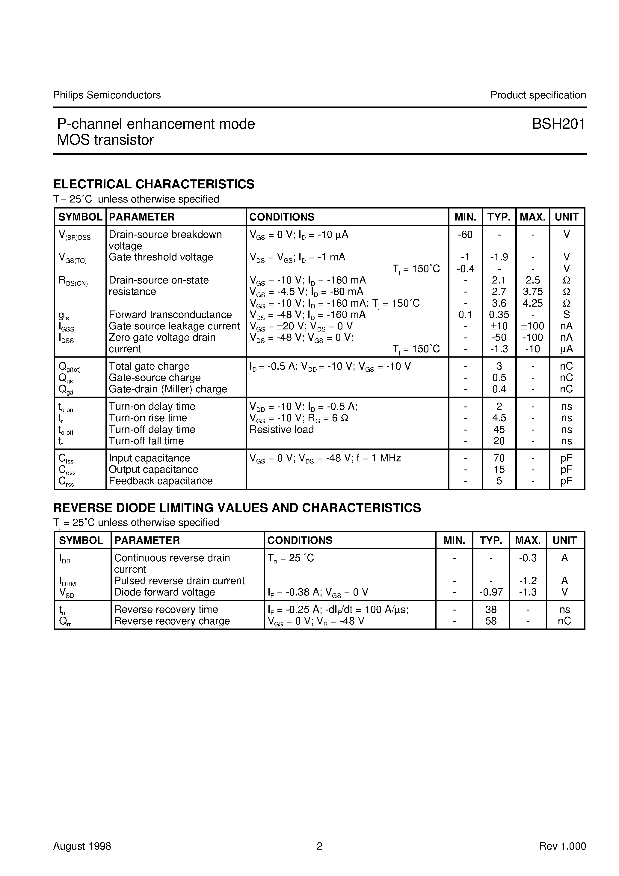 Datasheet BSH201 - P-channel enhancement mode MOS transistor page 2
