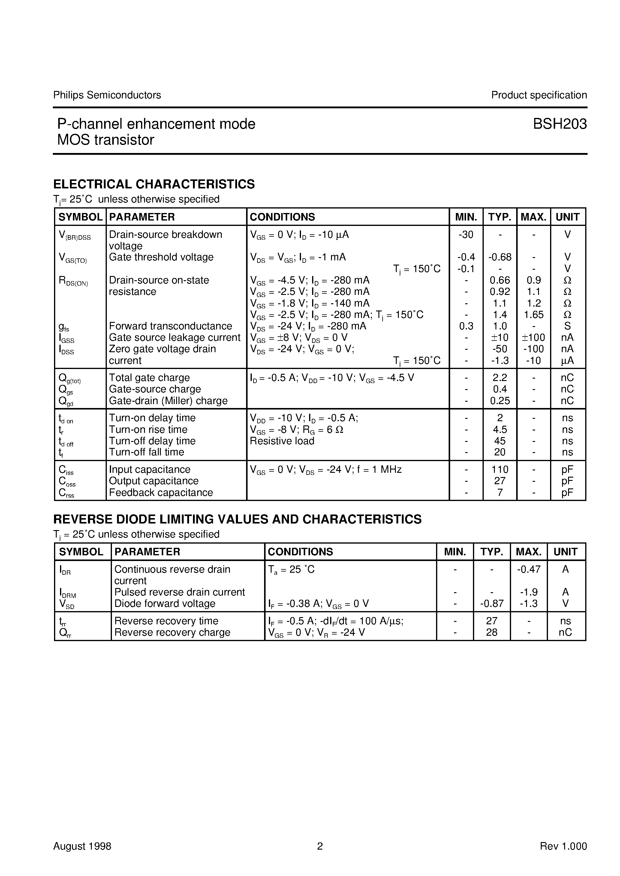 Datasheet BSH203 - P-channel enhancement mode MOS transistor page 2