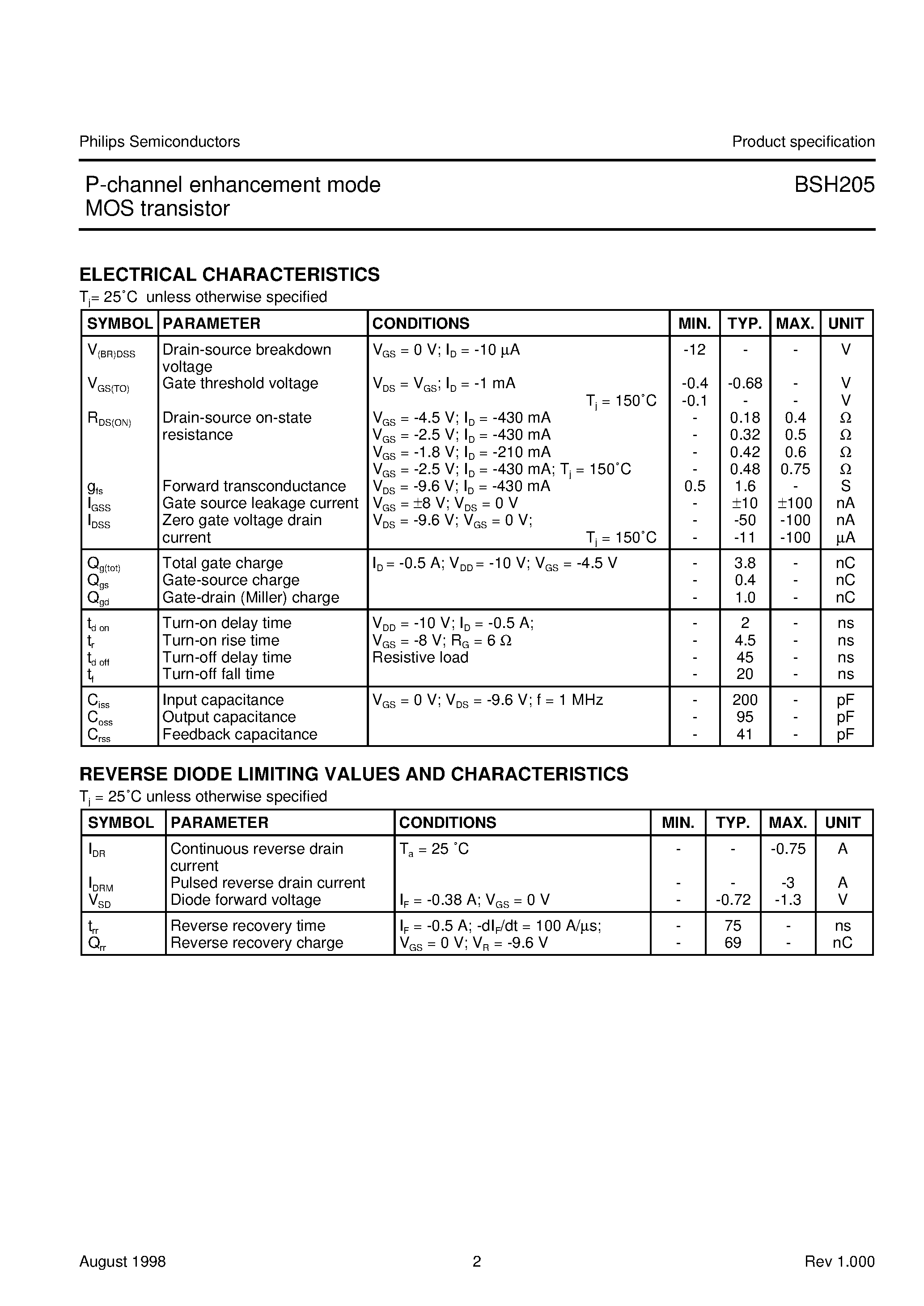 Datasheet BSH205 - P-channel enhancement mode MOS transistor page 2