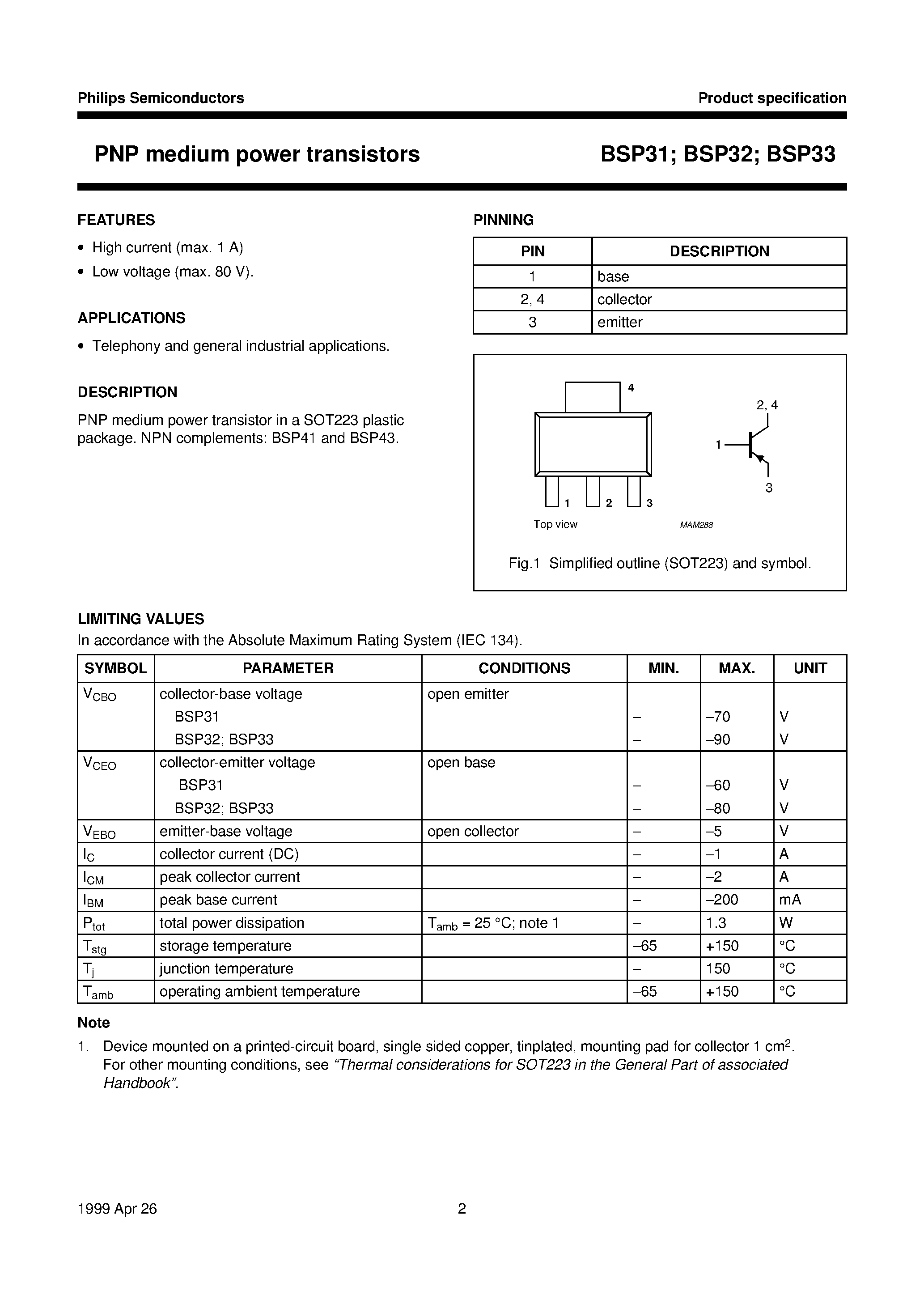 Даташит BSP32 - PNP medium power transistors страница 2