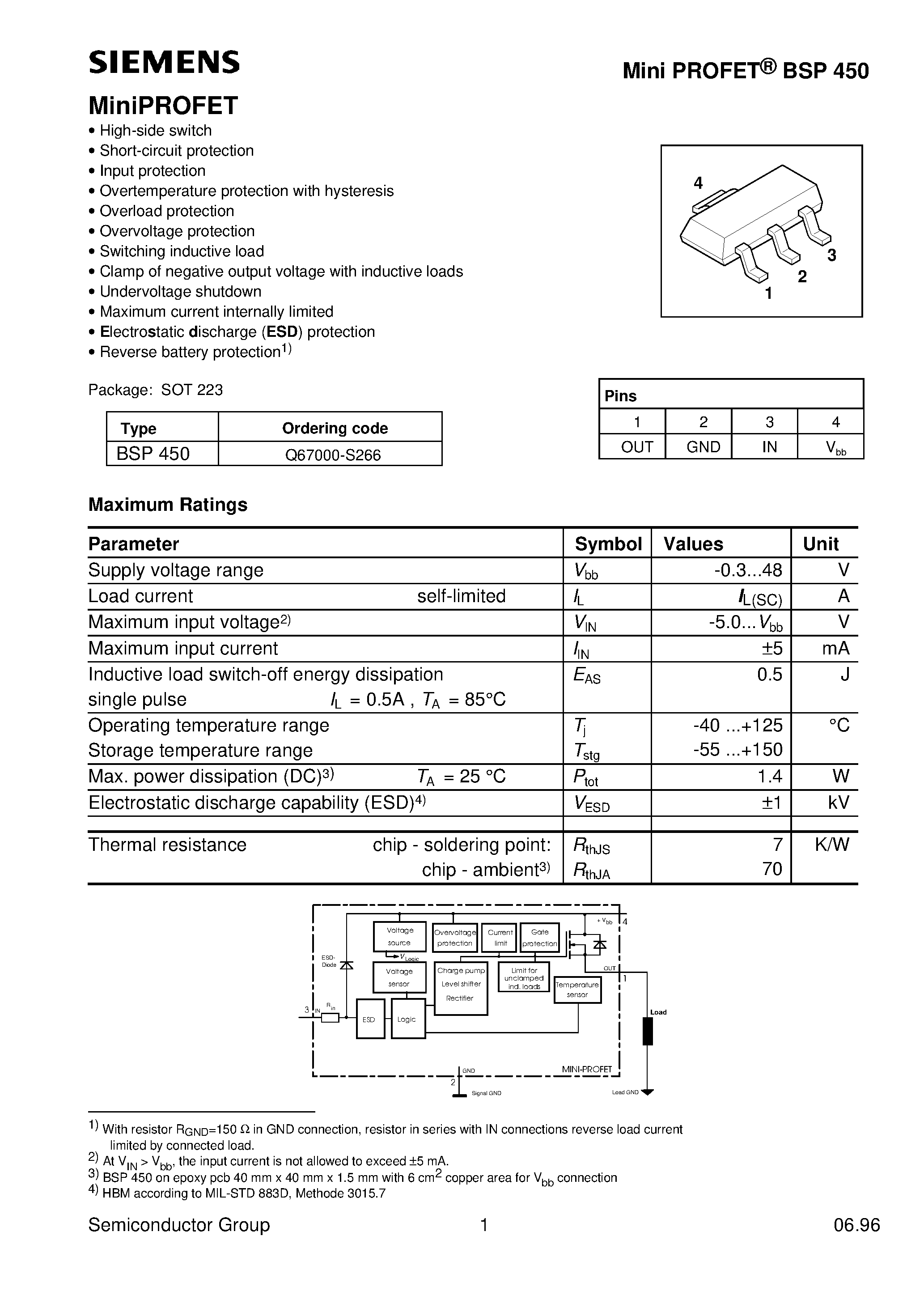 Даташит на микросхему BSP450 страница 1 Даташит BSP450 - MiniPROFET (High-side switch Short-circuit protection Input protection Overtemperature protection with hysteresis) страница 1