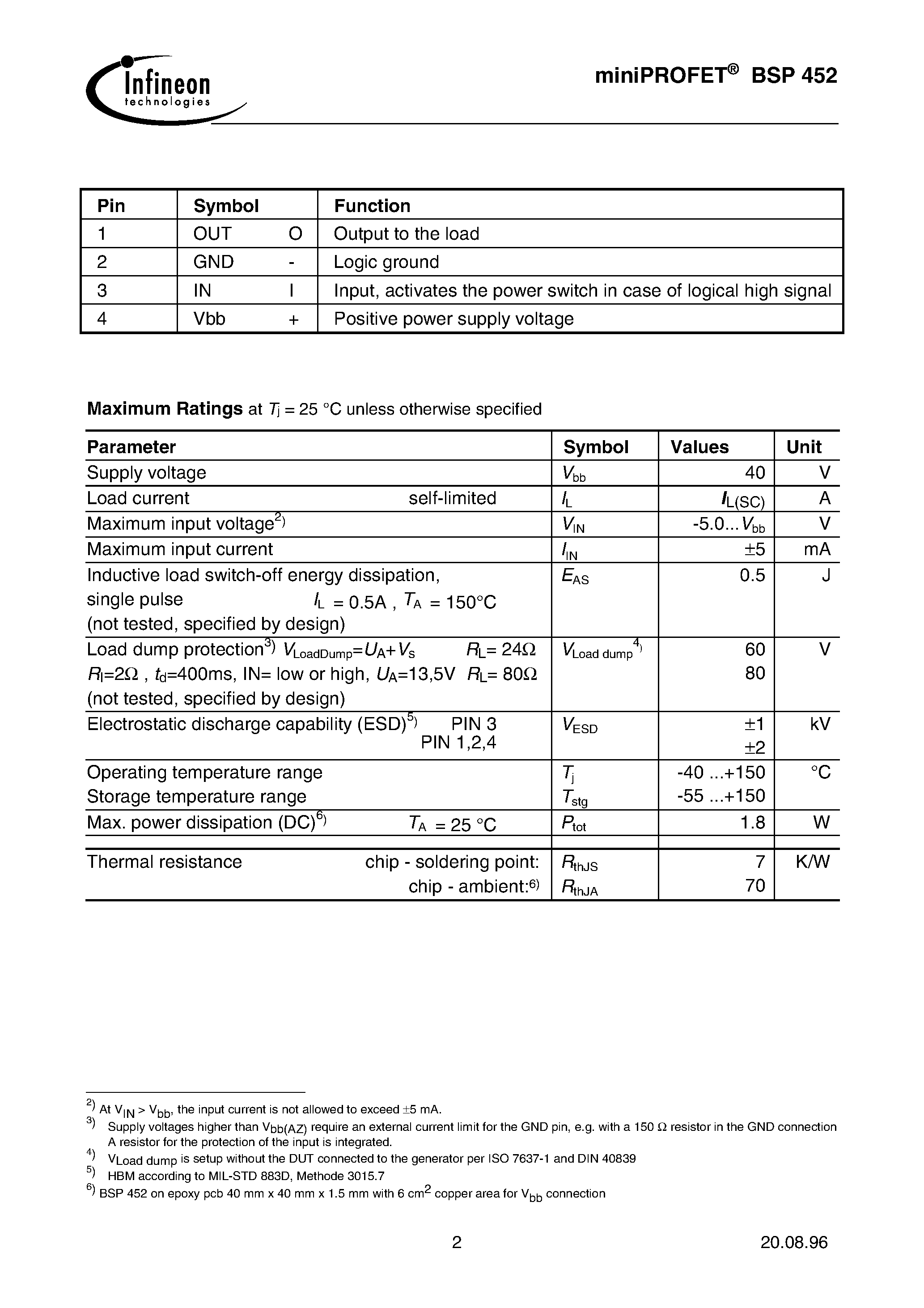 Datasheet BSP452 - MiniPROFET(N-channel vertical power FET with charge pump) page 2