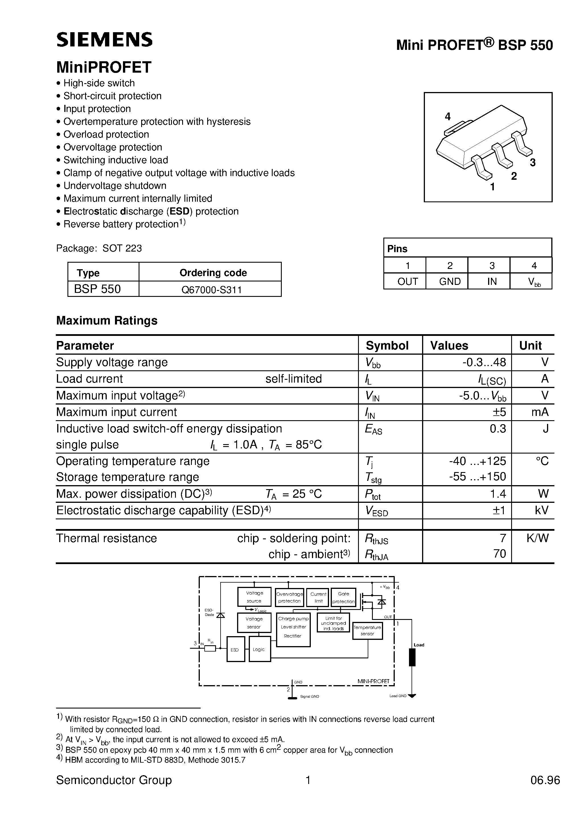 Даташит BSP550 - MiniPROFET (High-side switch Short-circuit protection Input protection Overtemperature protection with hysteresis) страница 1