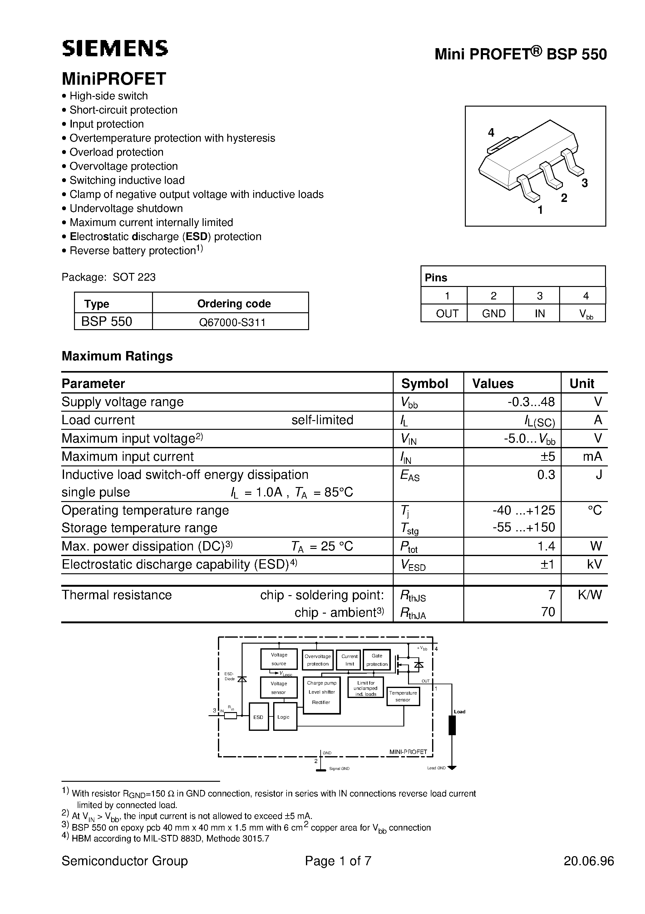 Даташит BSP550 - MiniPROFET(High-side switch Short-circuit protection Input protection Overtemperature protection with hysteresis) страница 1