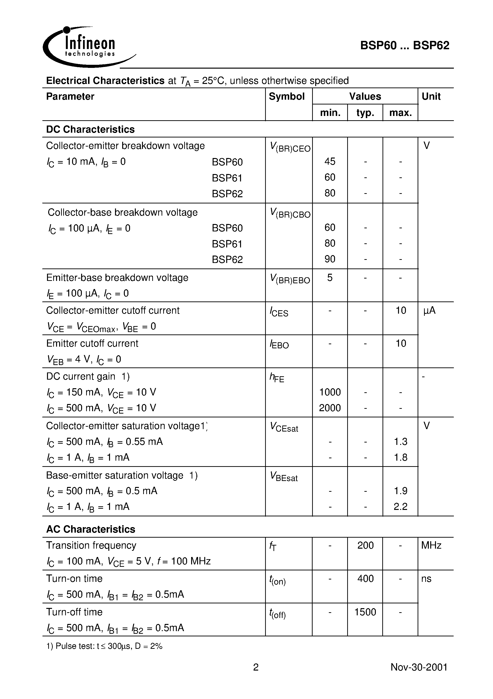 Даташит BSP61 - PNP Silicon Darlington Transistors страница 2
