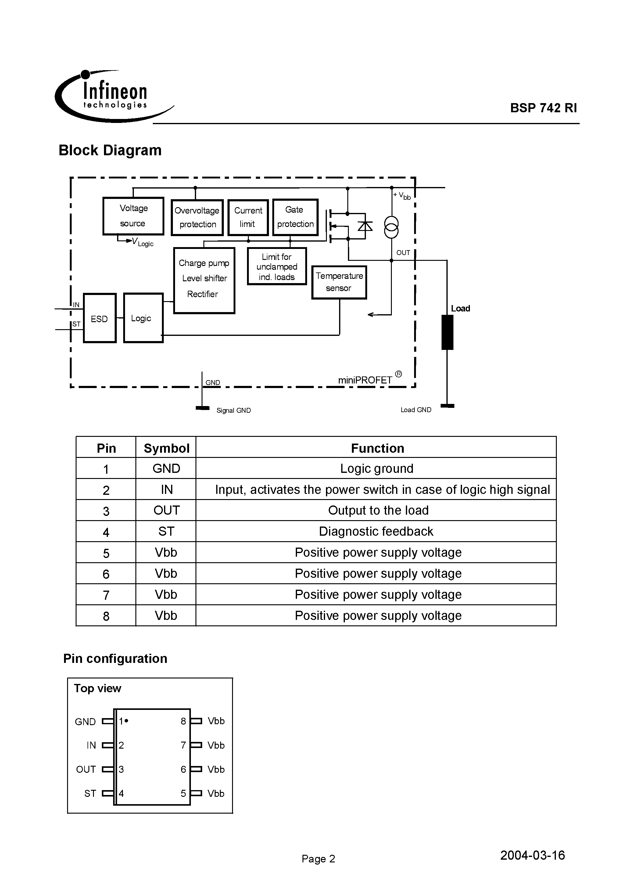 Даташит BSP742RI - Smart Power High-Side-Switch страница 2