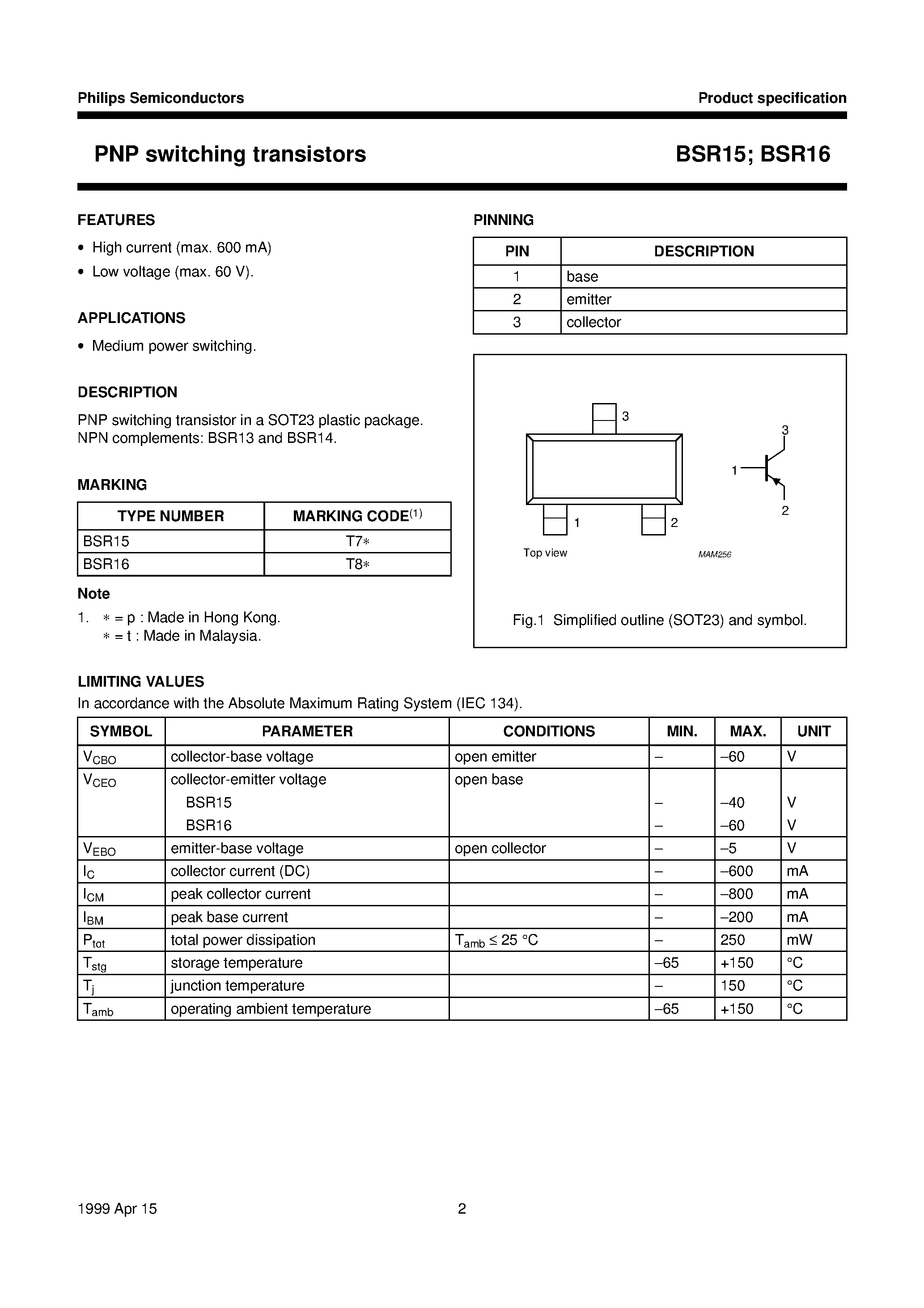 Даташит BSR15 - PNP switching transistors страница 2