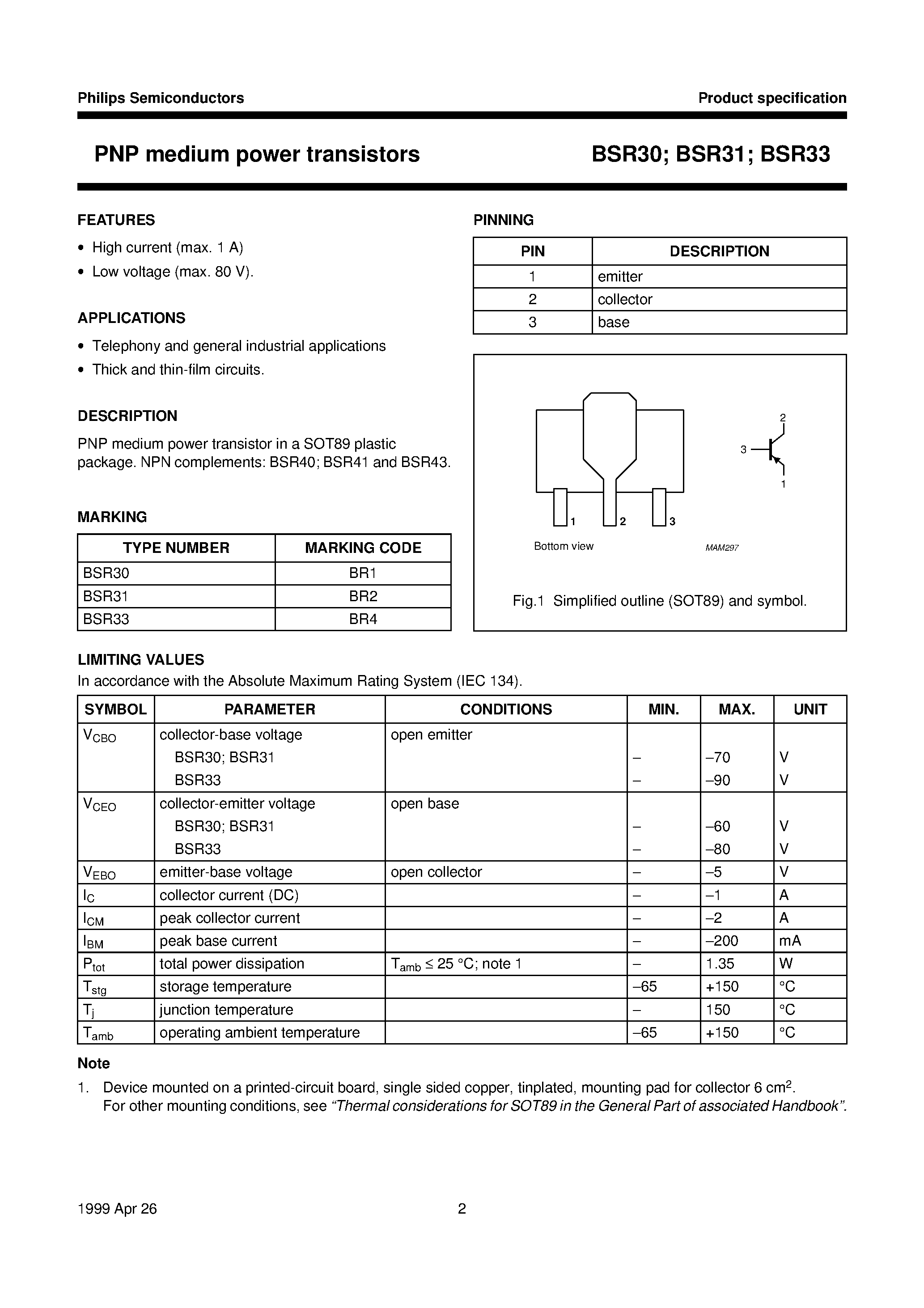 Даташит BSR31 - PNP medium power transistors страница 2