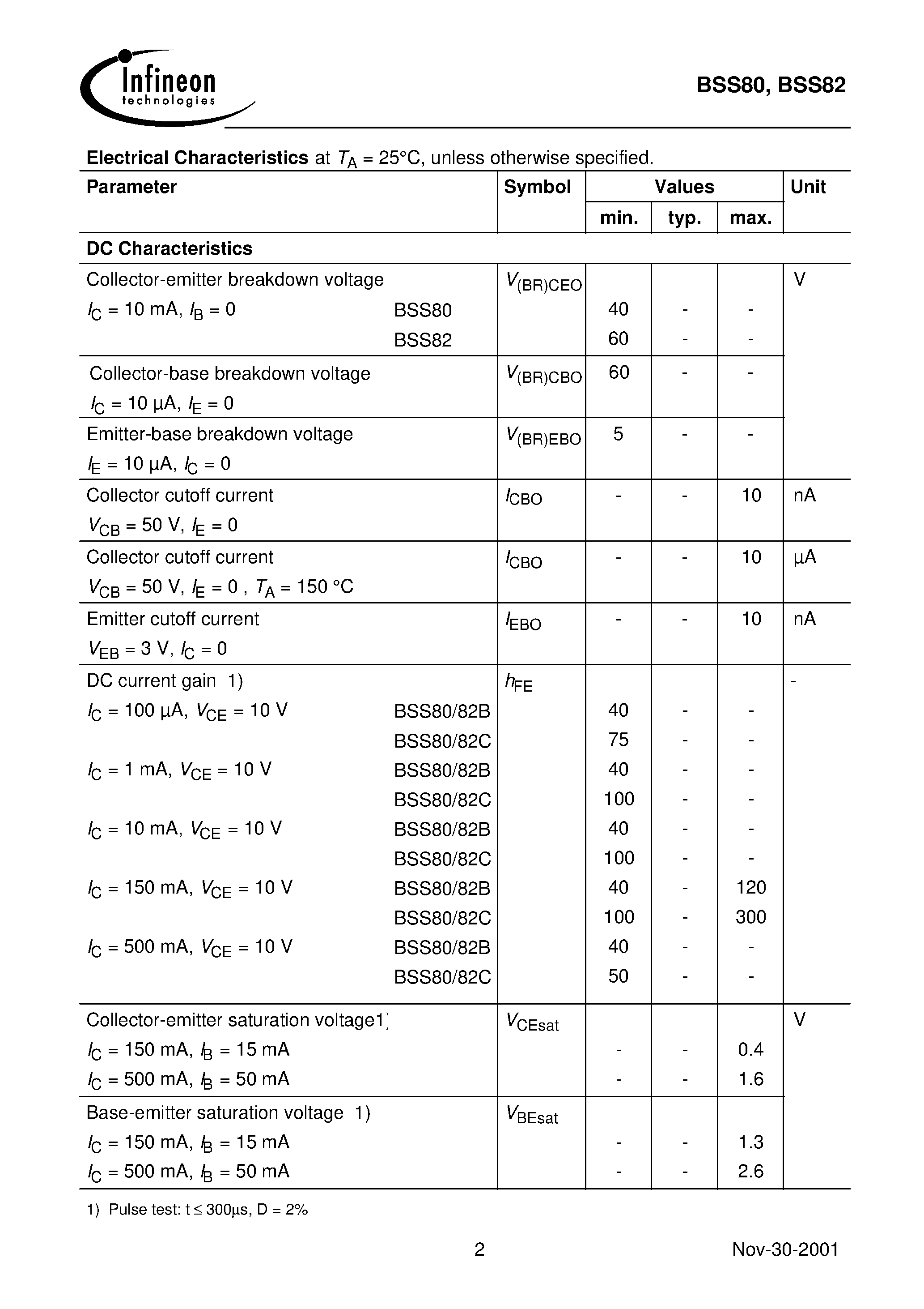 Datasheet BSS80C page 2 Datasheet BSS80C - PNP Silicon Switching Transistors page 2