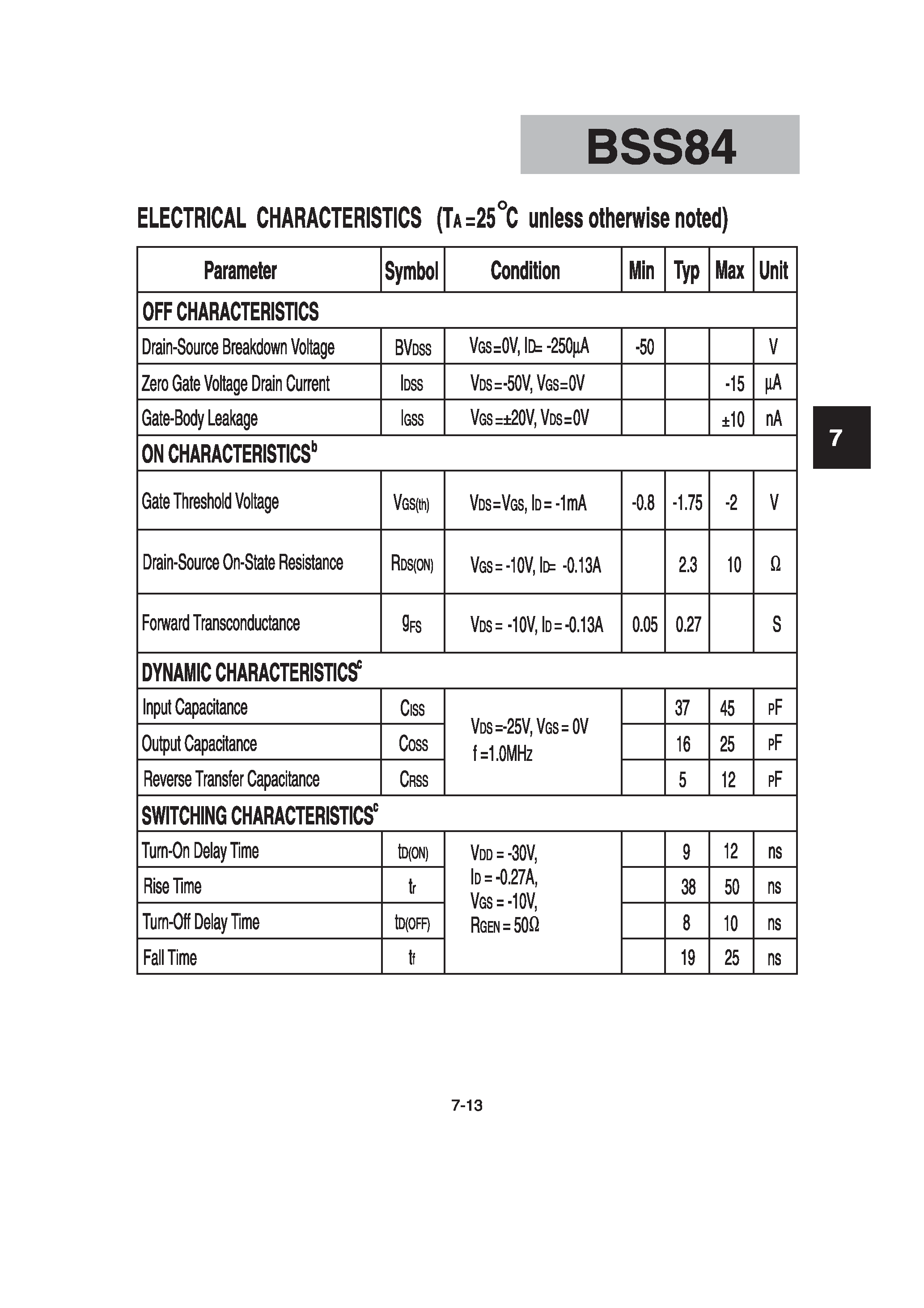 Datasheet BSS84 - P-Channel Enhancement Mode MOSFET page 2