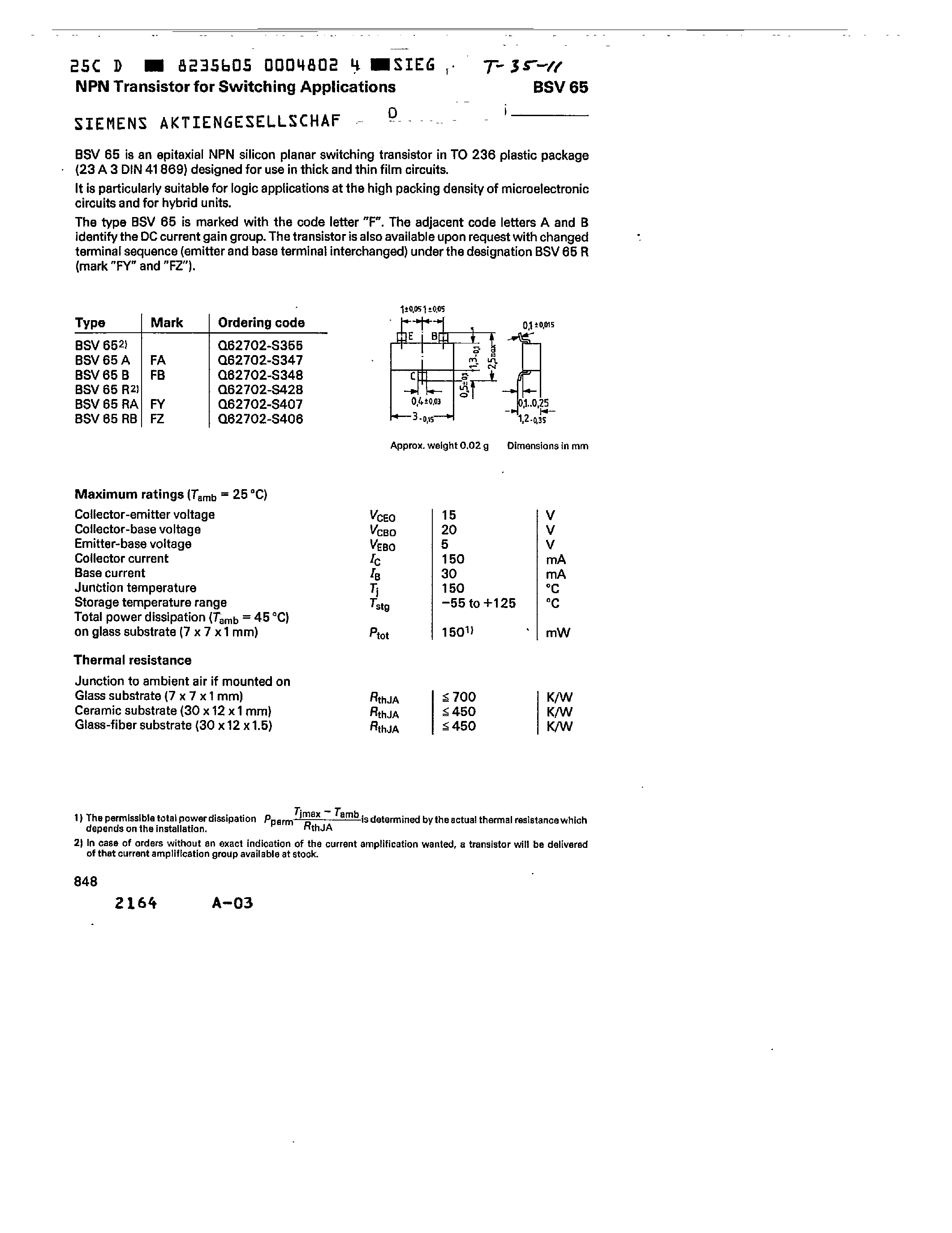 Даташит на микросхему BSV65R страница 1 Даташит BSV65R - NPN TRANSISTOR FOR SWITCHING APPLICATIONS страница 1