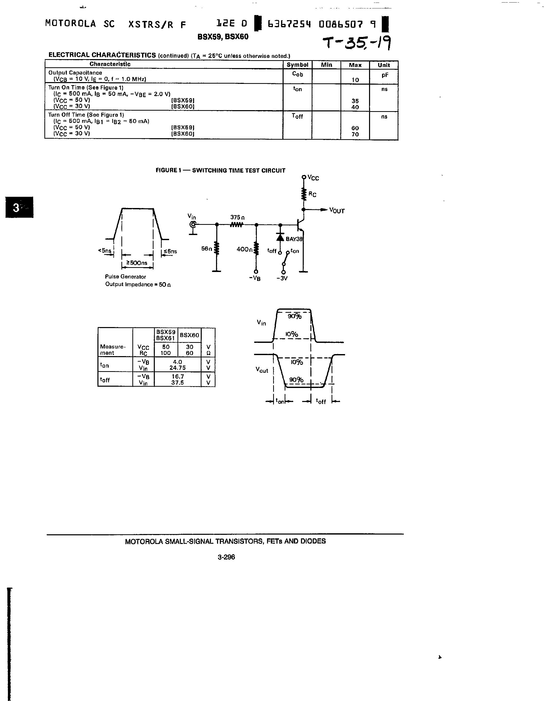 Даташит BSX59 - SWITCHING TRANSISTORS(NPN) страница 2