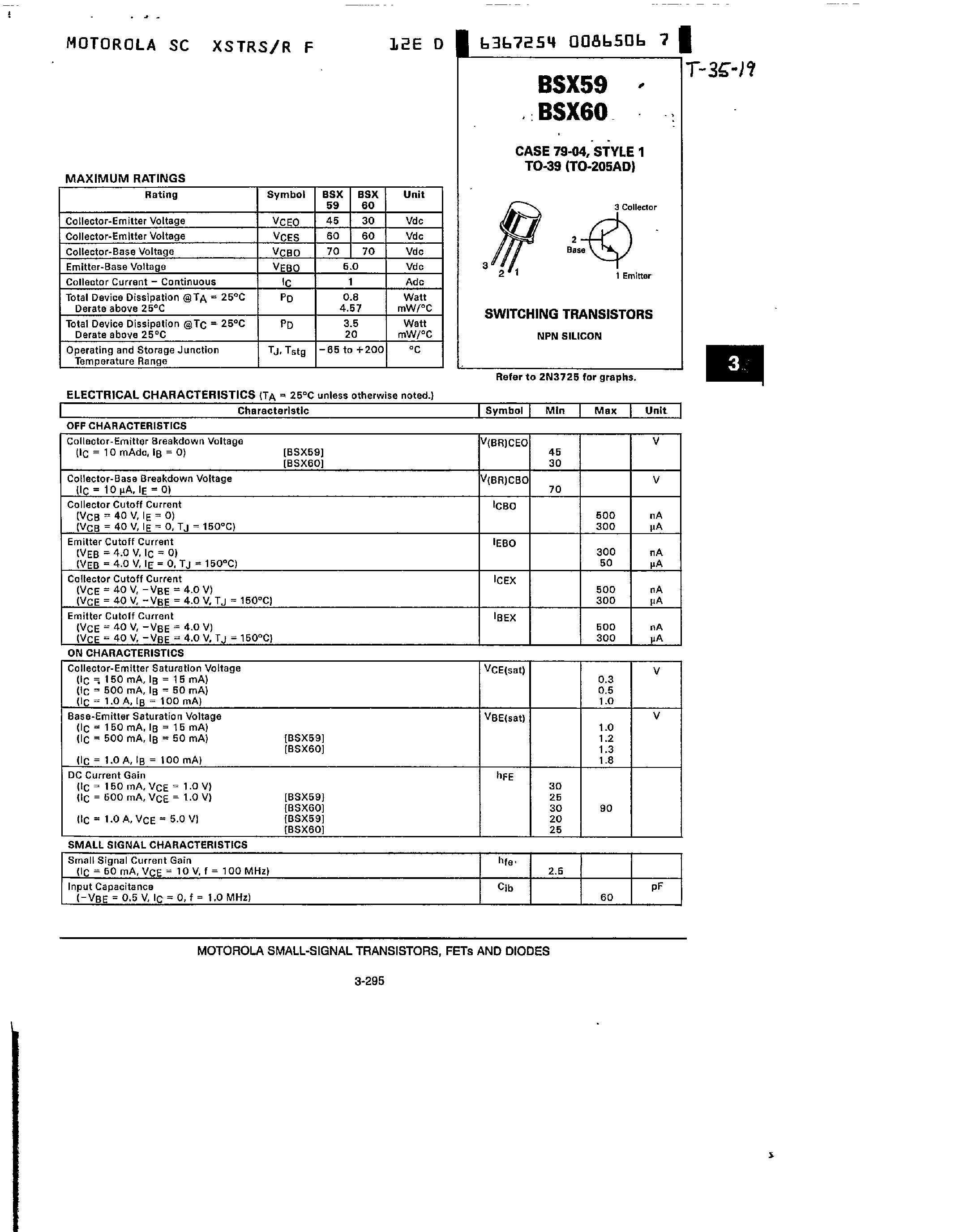 Даташит BSX60 - SWITCHING TRANSISTORS(NPN) страница 1