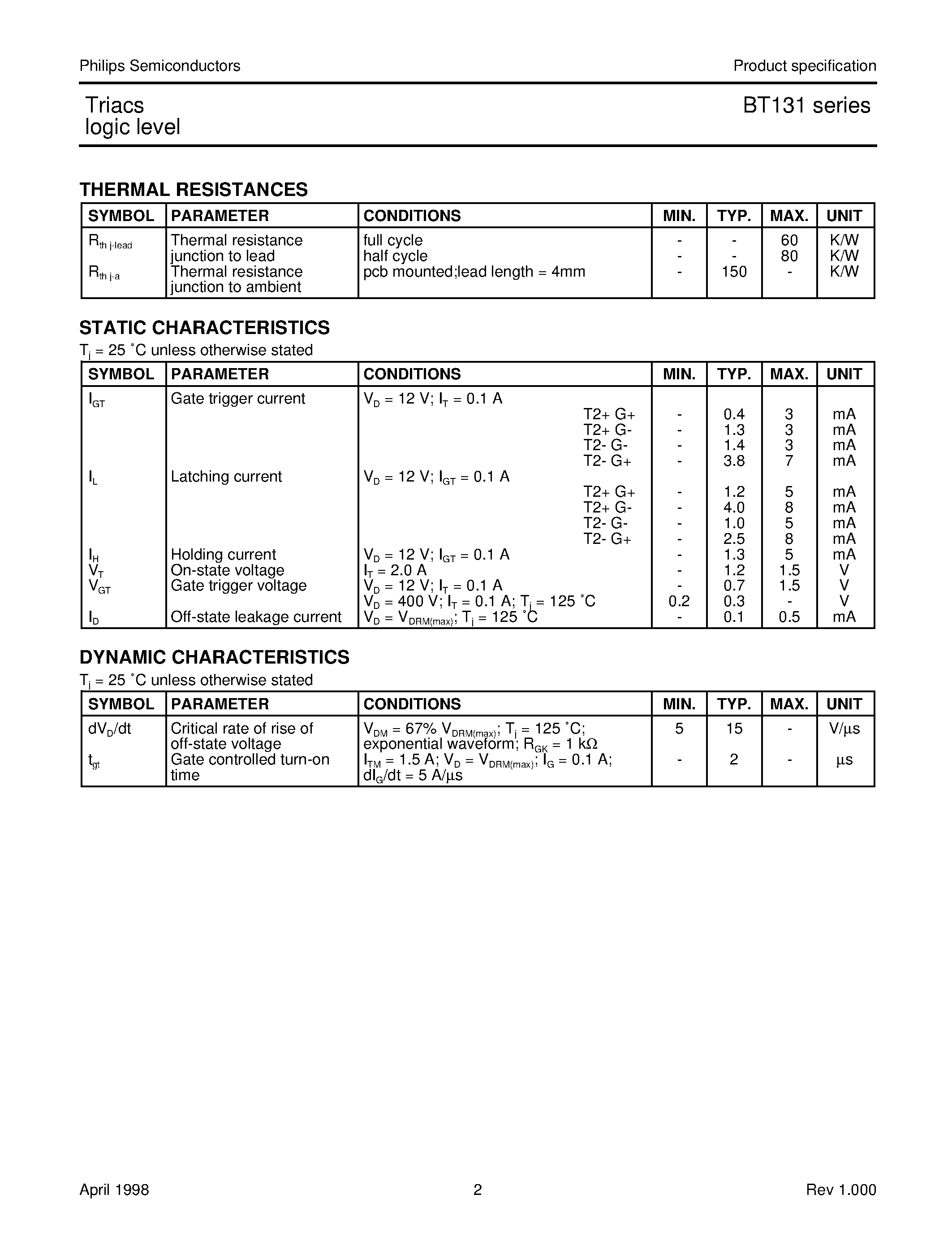 Datasheet BT131 - Triacs logic level page 2
