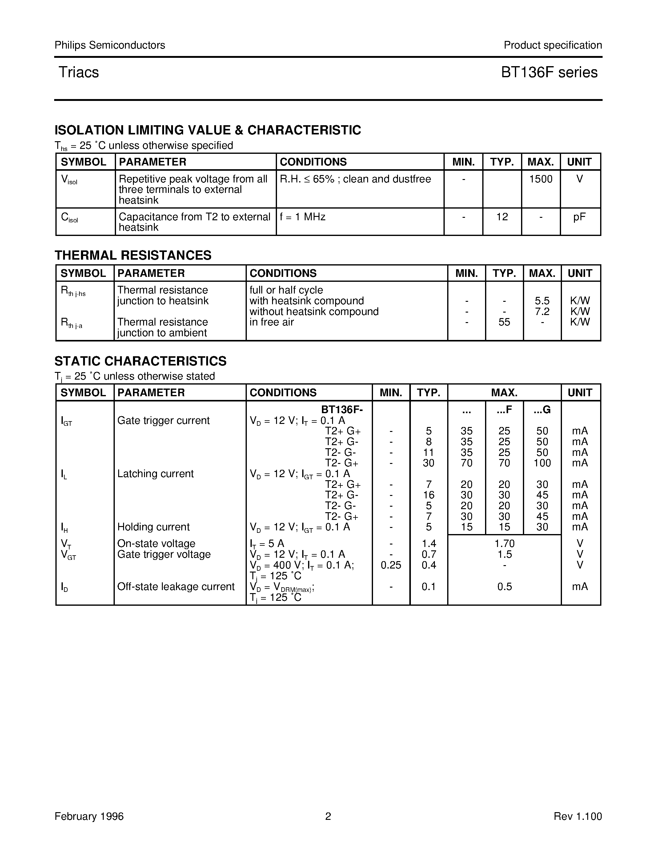 Datasheet BT136F-500 - Triacs page 2