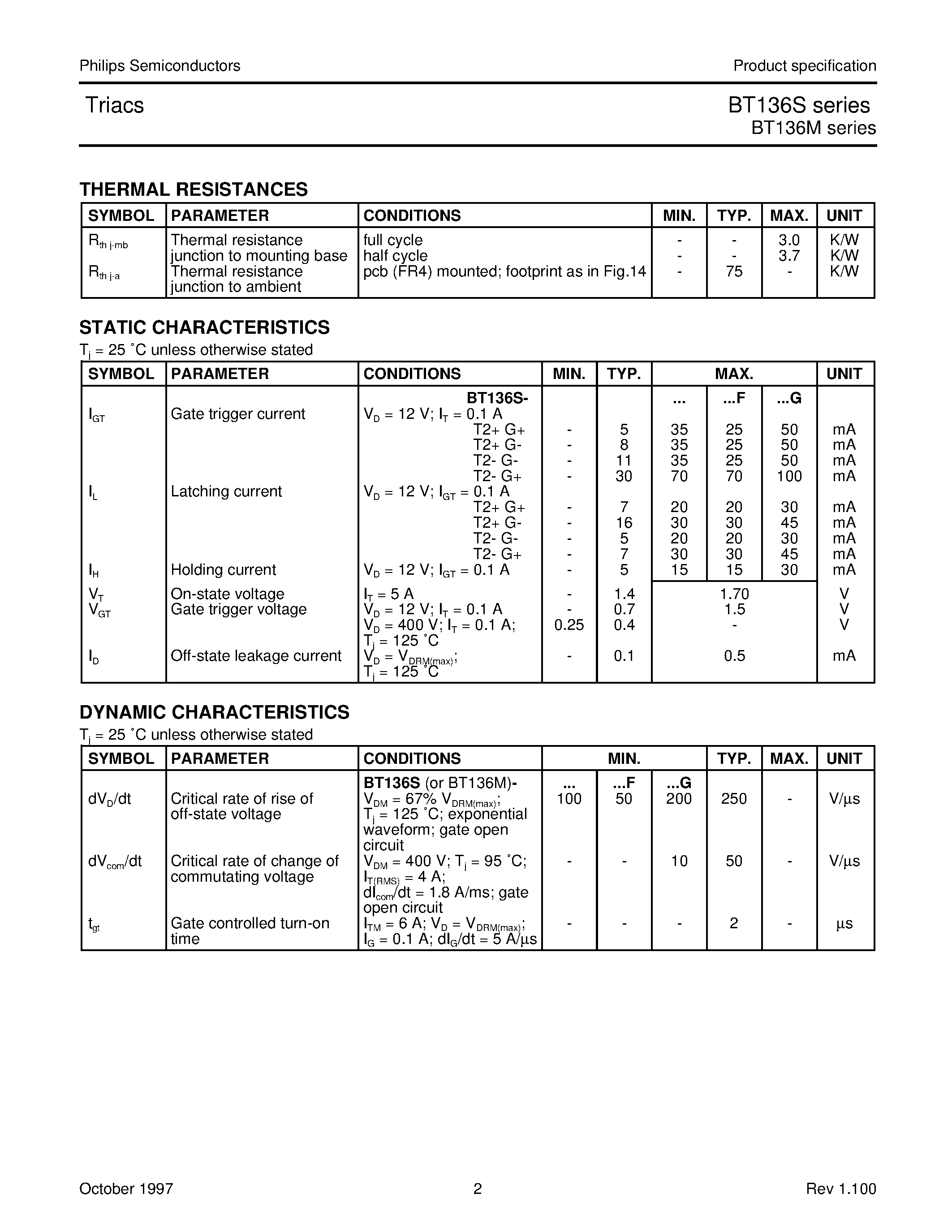 Datasheet BT136M-500G - Triacs page 2