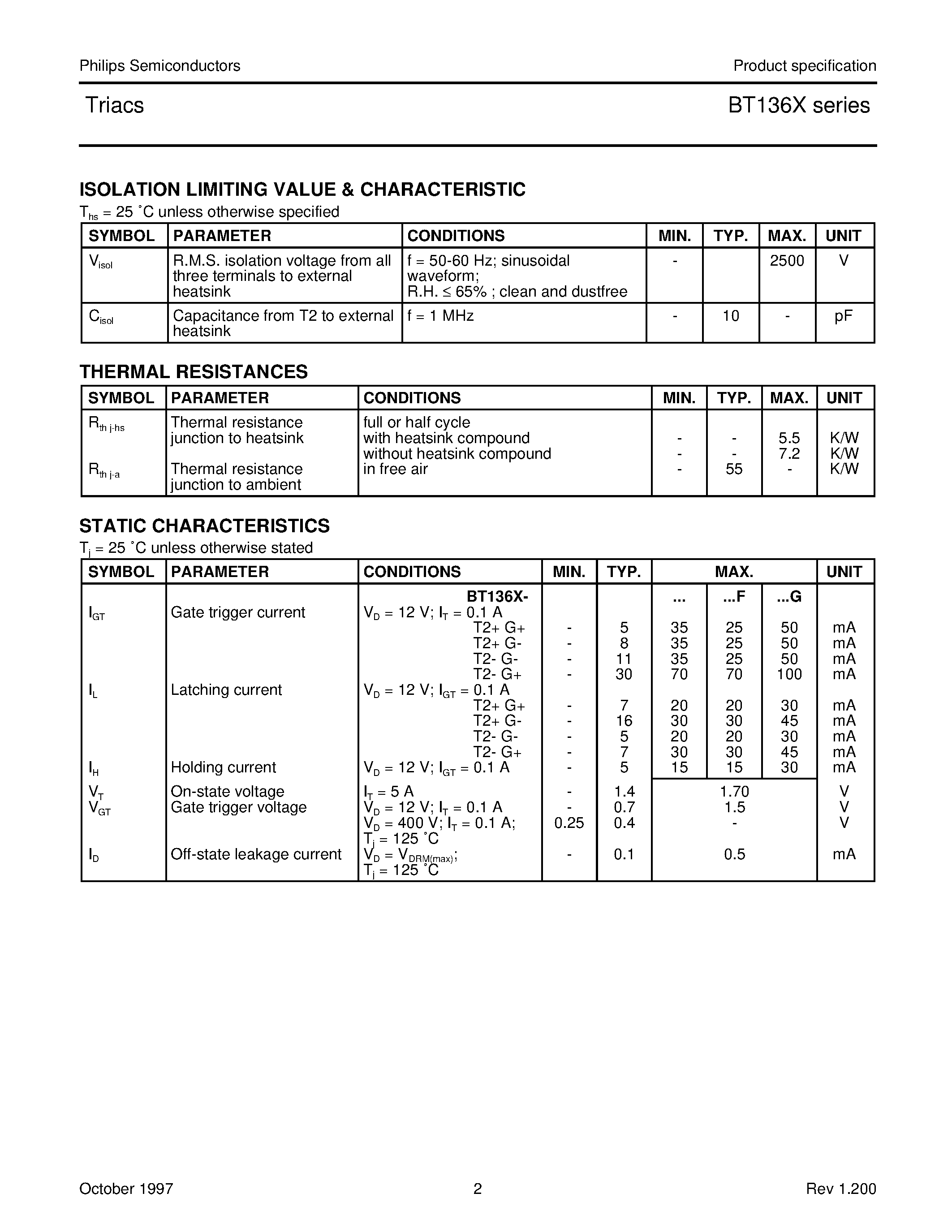 Datasheet BT136X - Triacs sensitive gate page 2