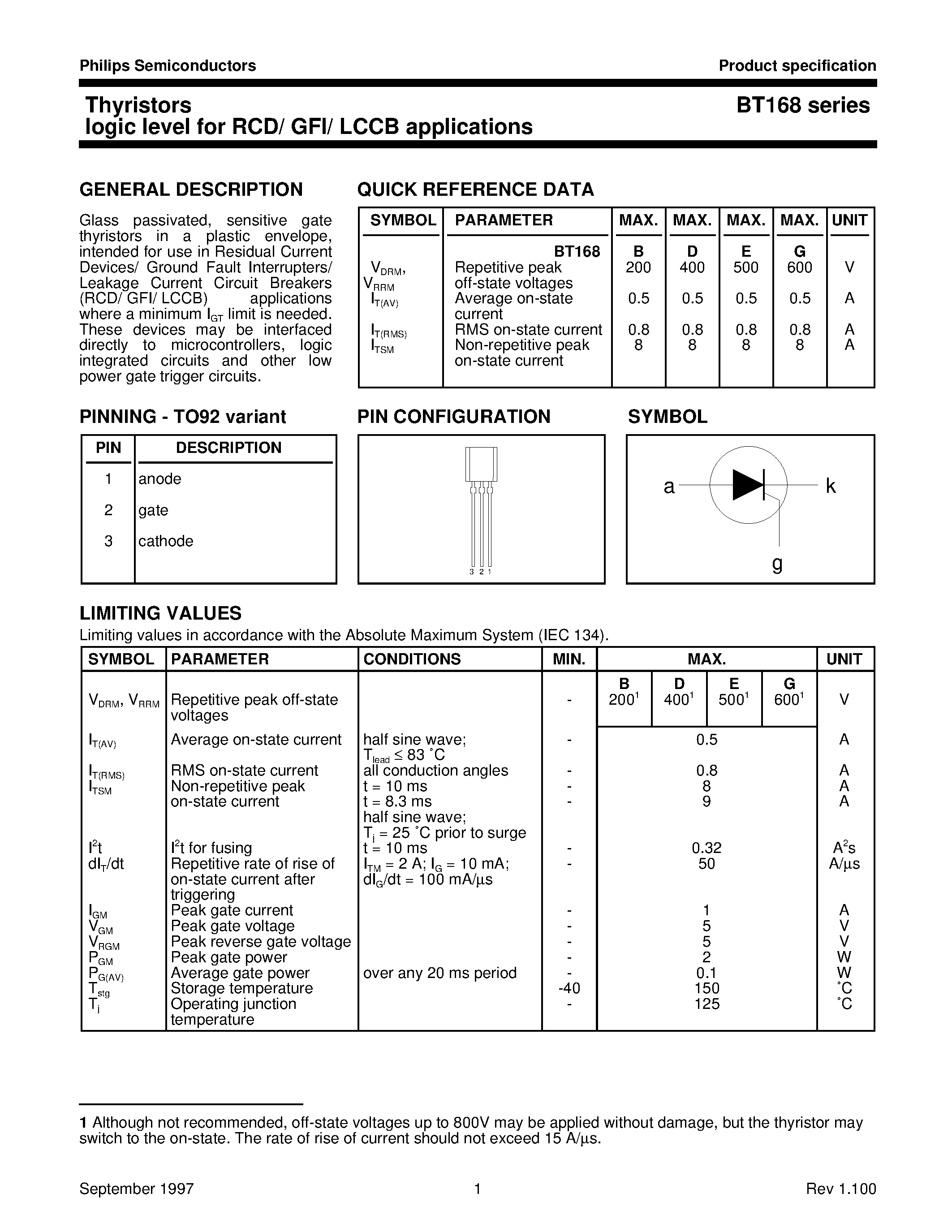 Даташит на микросхему BT168G страница 1 Даташит BT168G - Thyristors logic level for RCD/ GFI/ LCCB applications страница 1