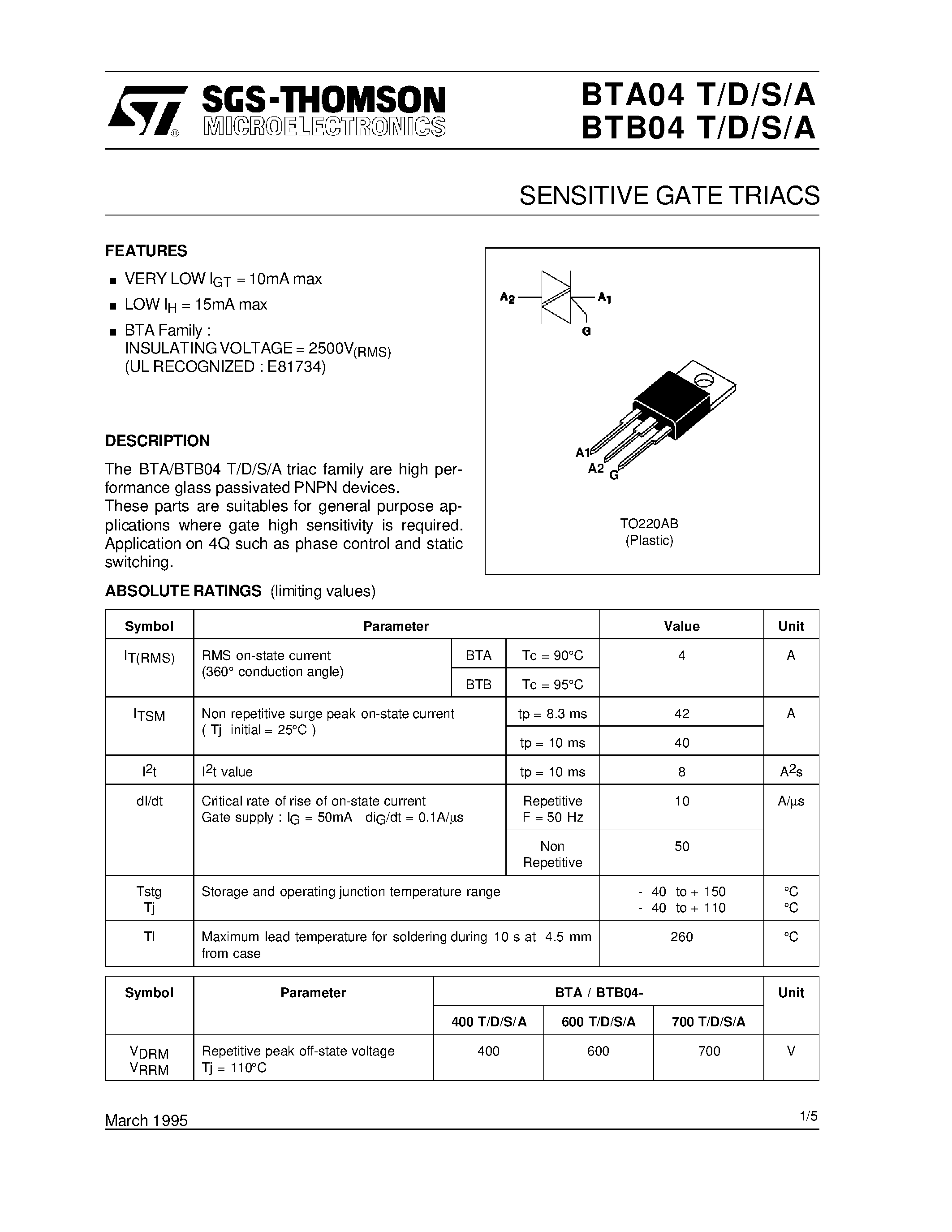 Даташит BTA04D - SENSITIVE GATE TRIACS страница 1