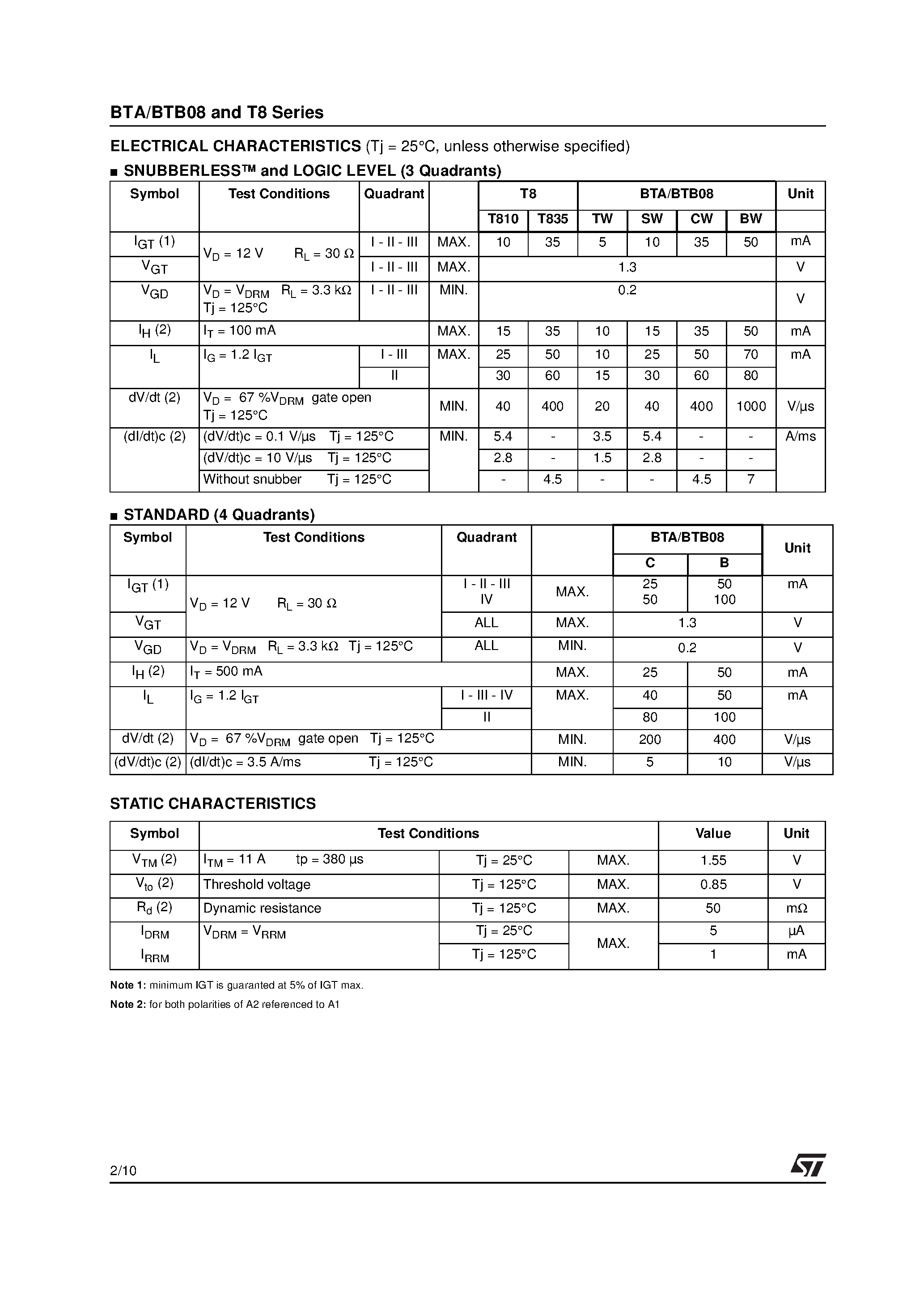 Datasheet BTA08-600C page 2 Datasheet BTA08-600C - 8A TRIACS page 2