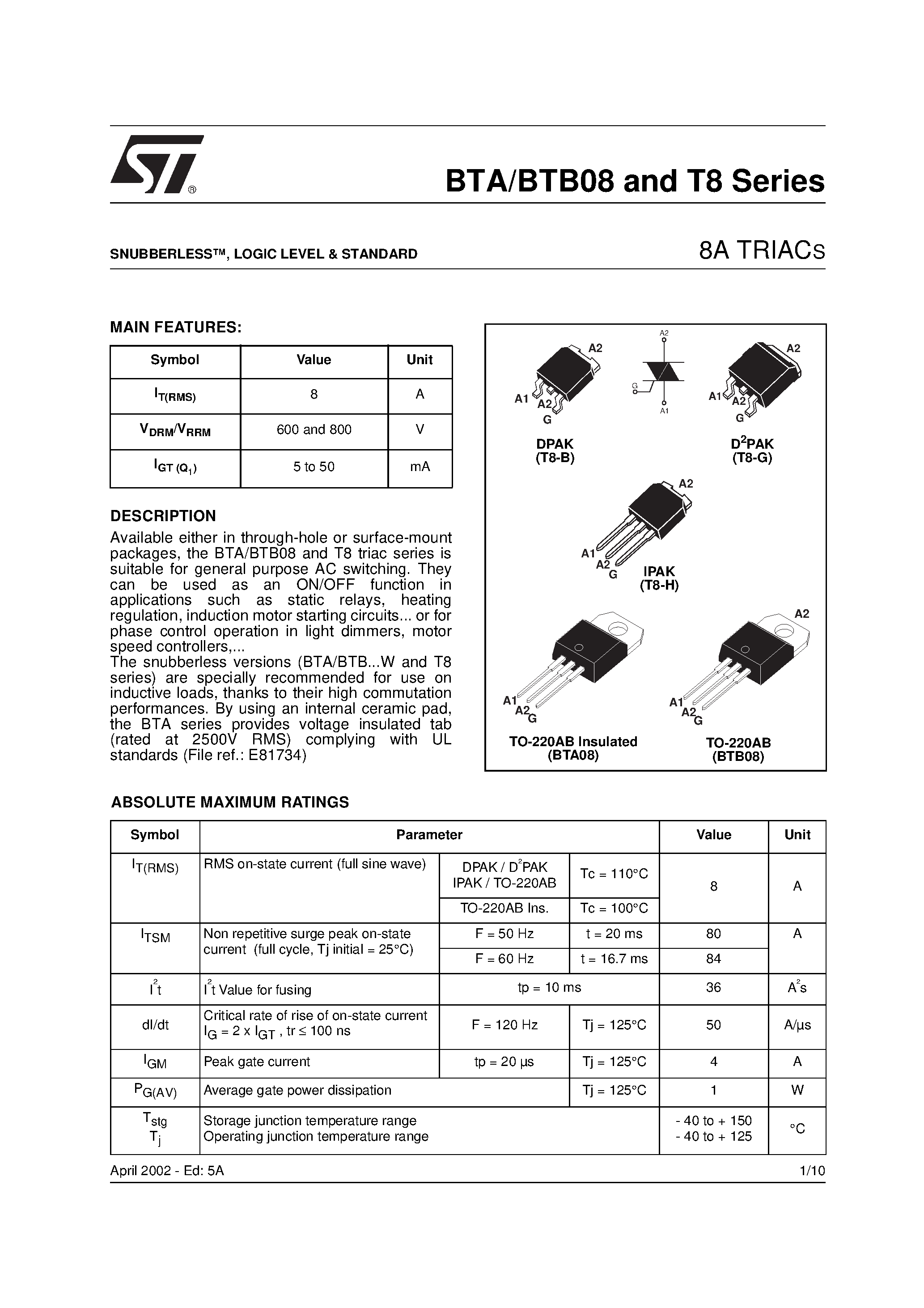 Даташит BTA08-600SW - 8A TRIACS страница 1